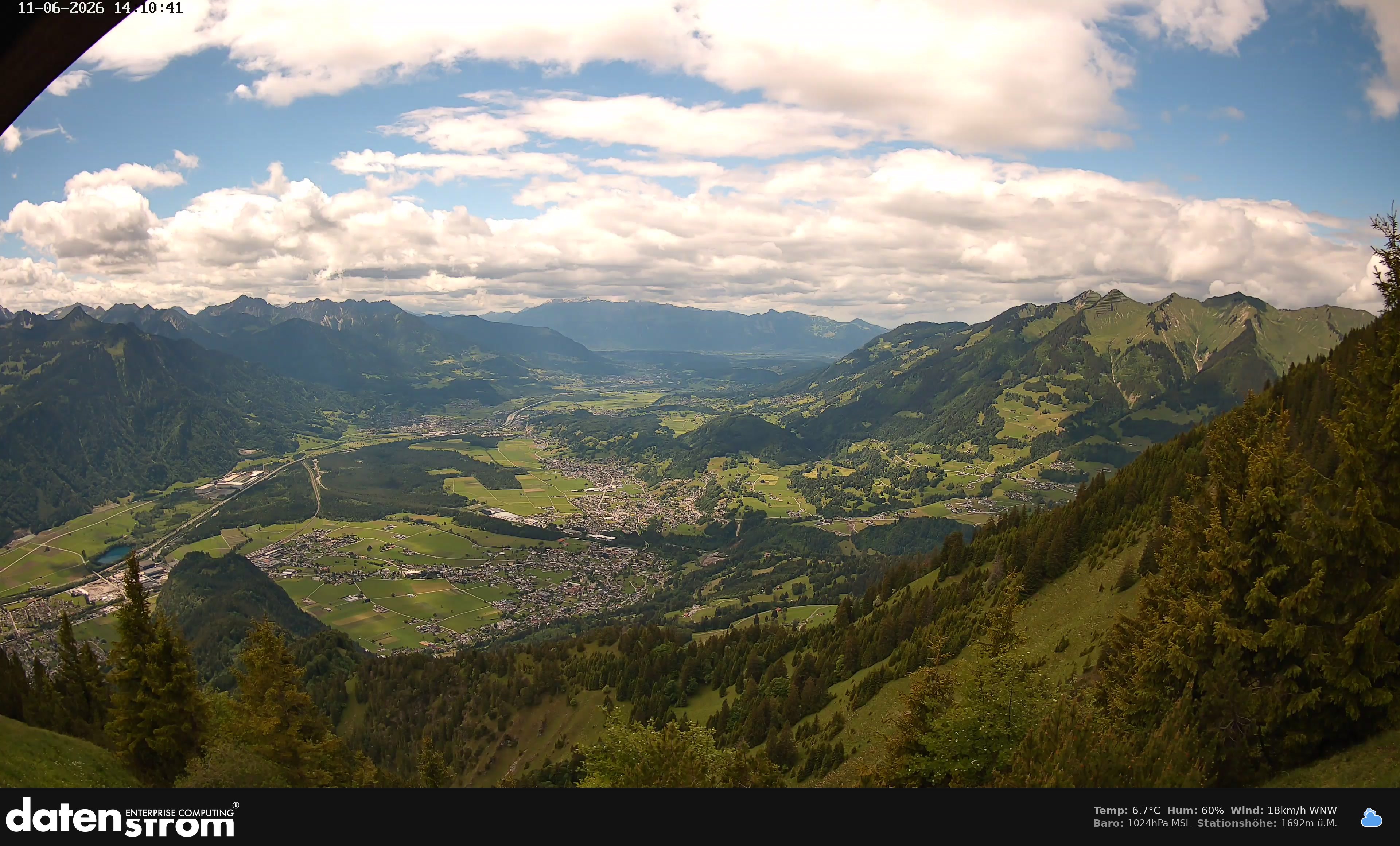 Bludenz - Walgau