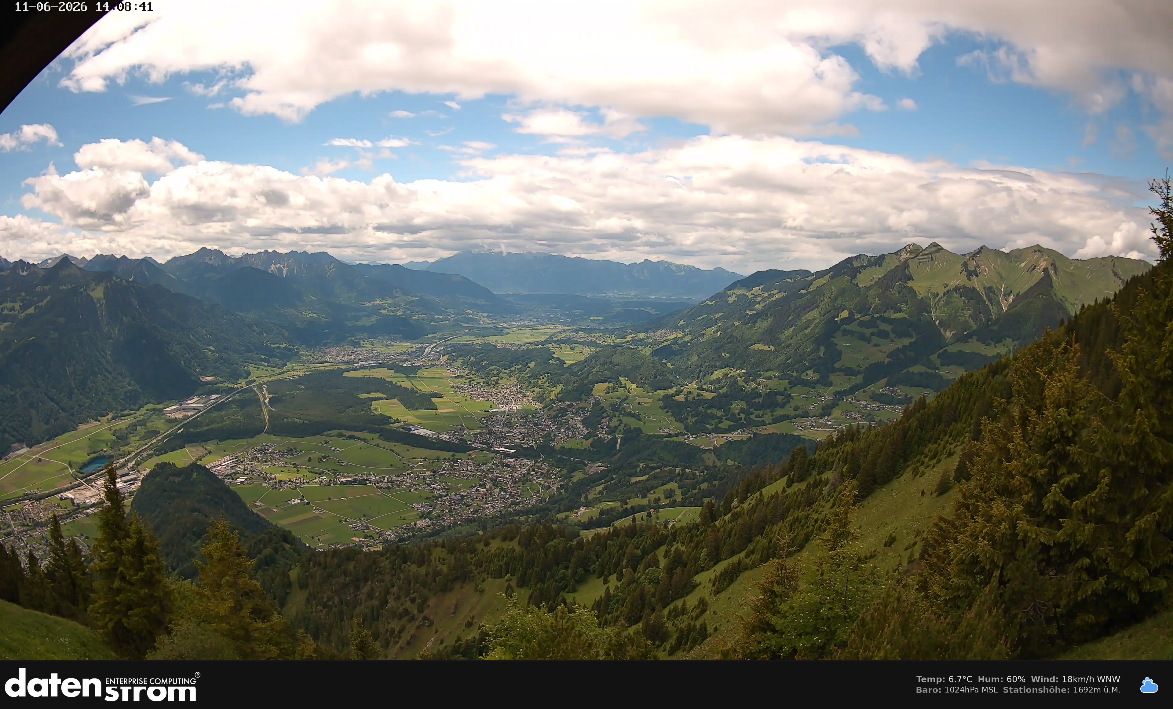 Bludenz - Walgau