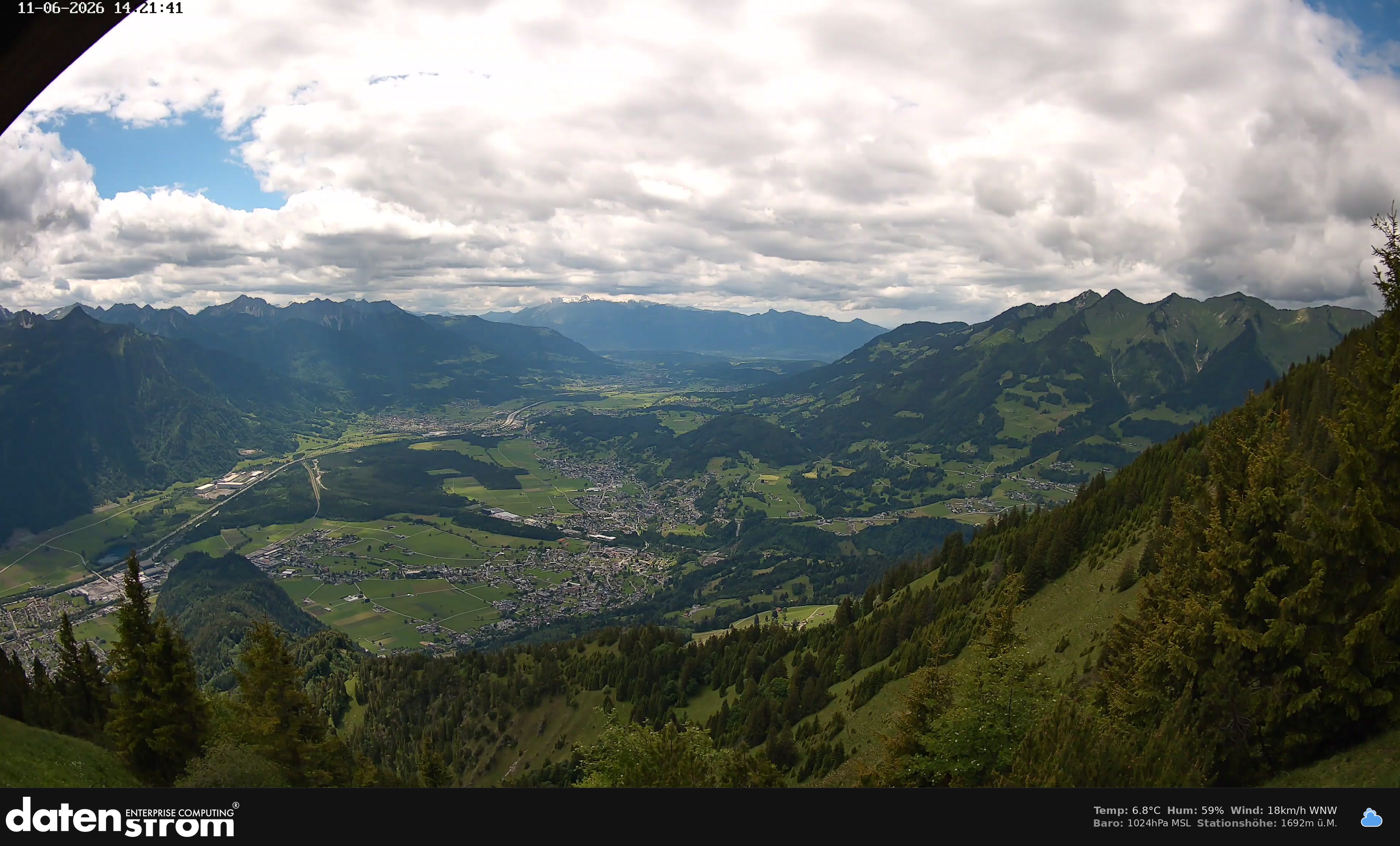 Bludenz - Walgau
