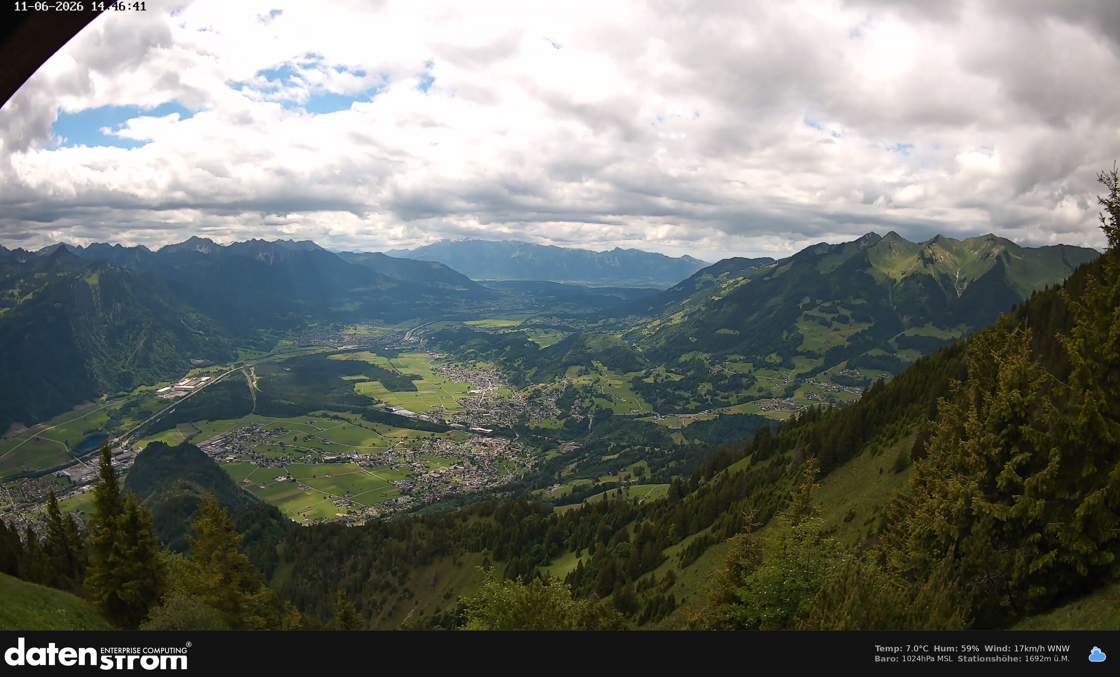 Bludenz - Walgau