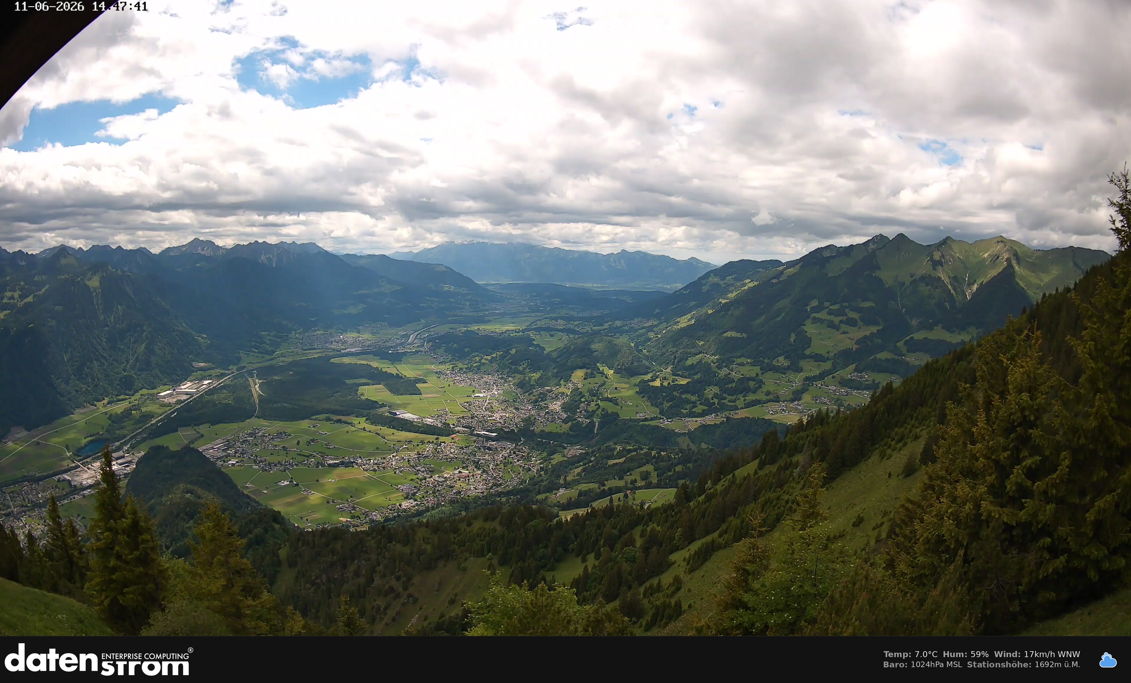 Bludenz - Walgau