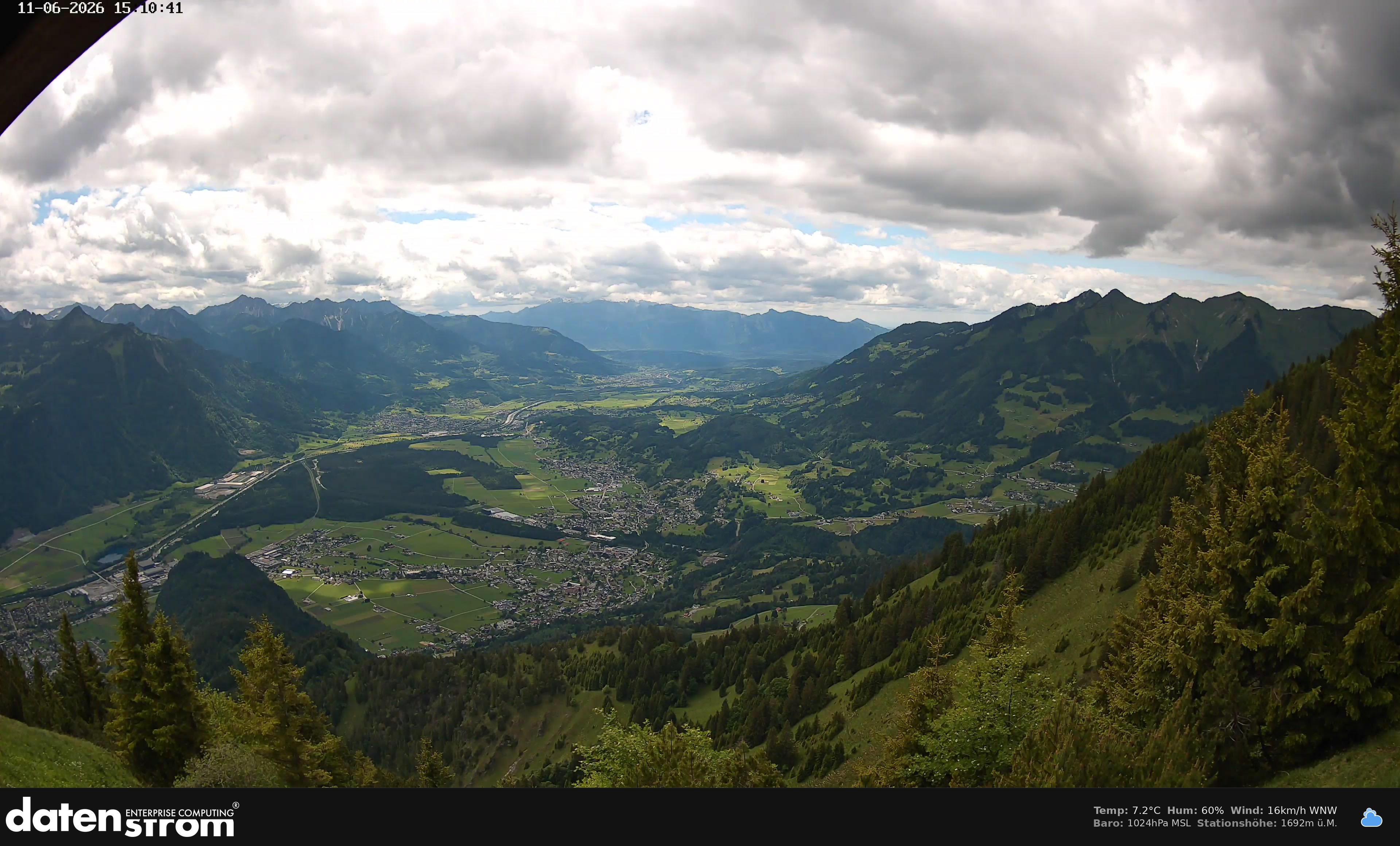 Bludenz - Walgau