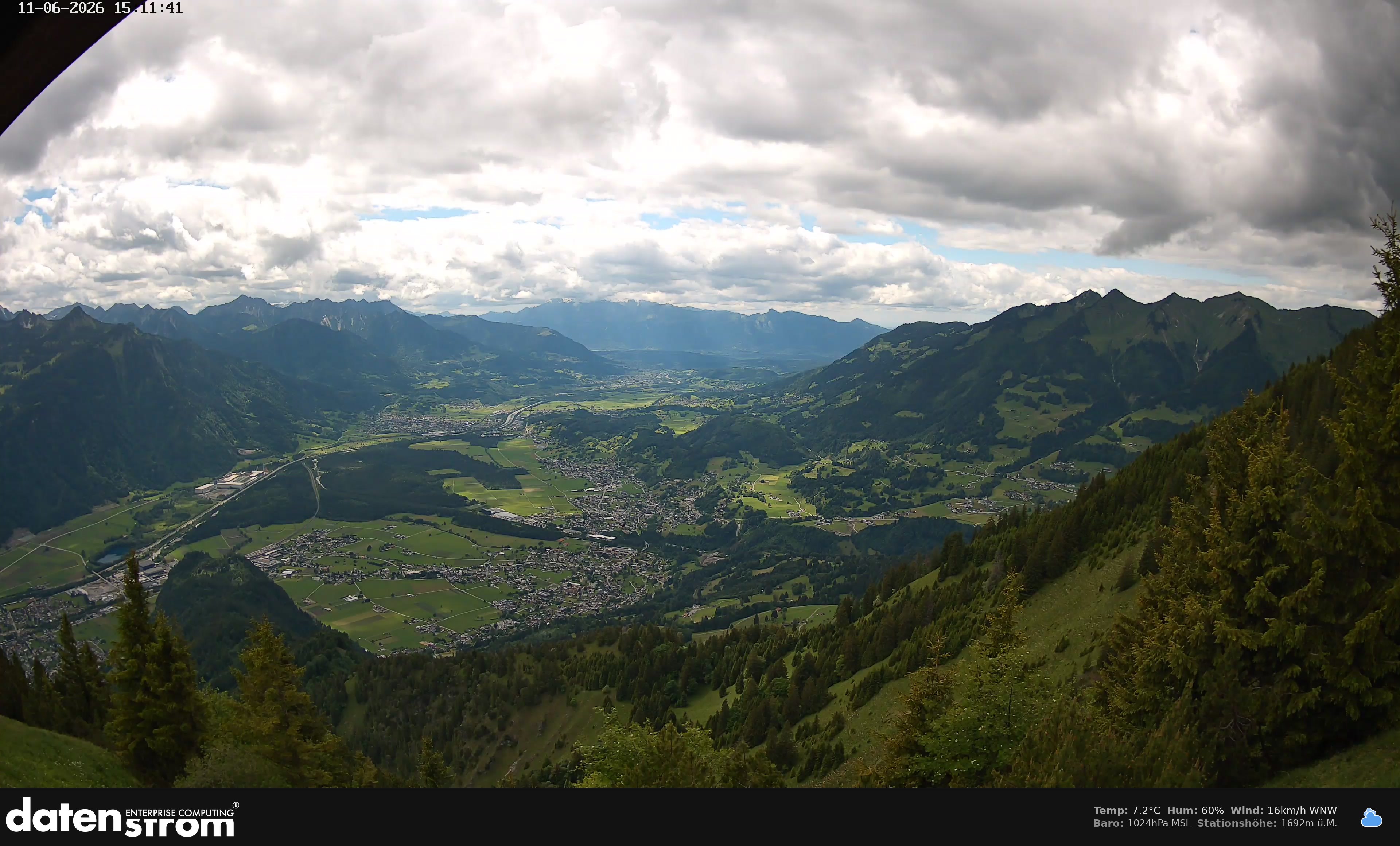 Bludenz - Walgau