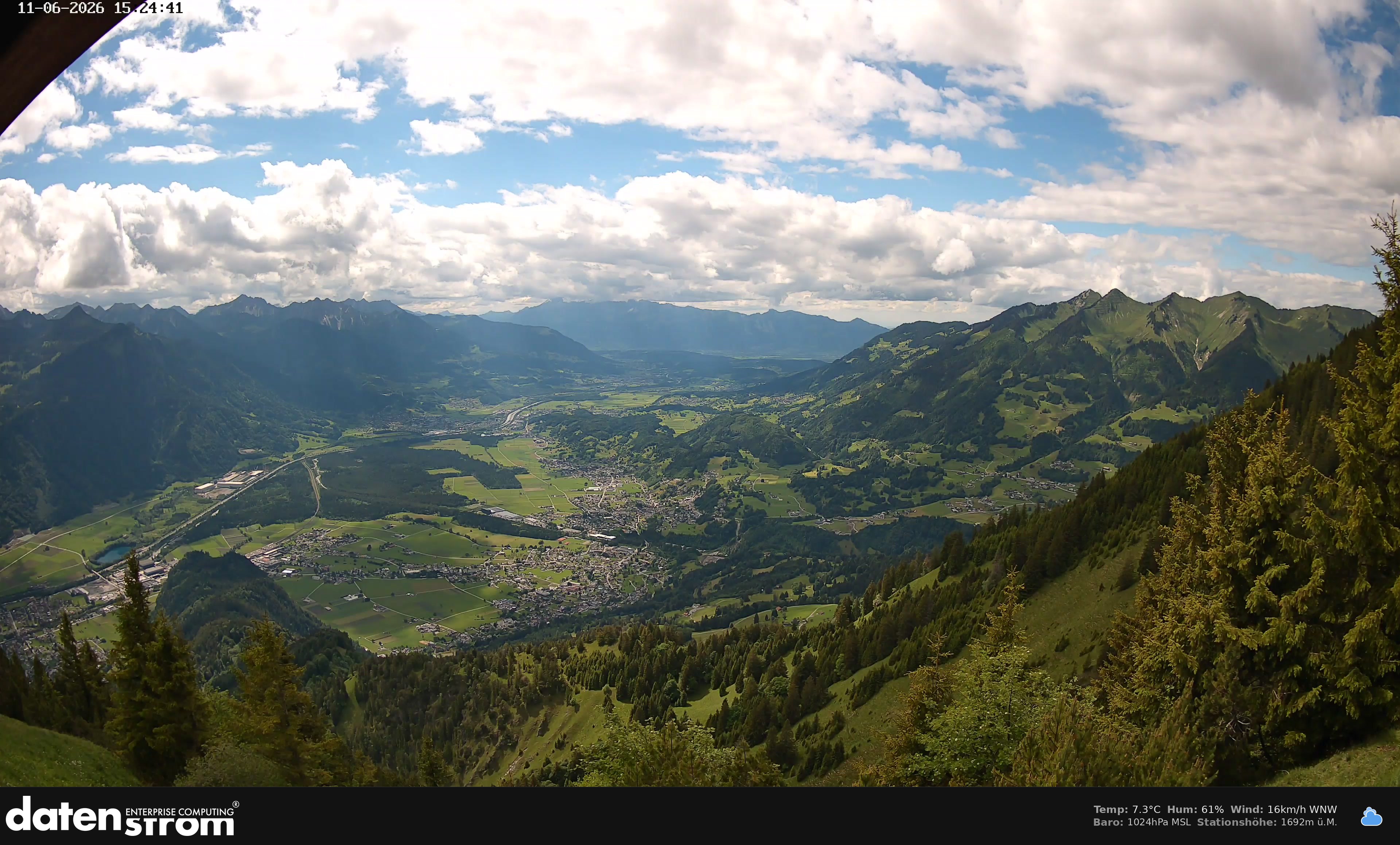 Bludenz - Walgau
