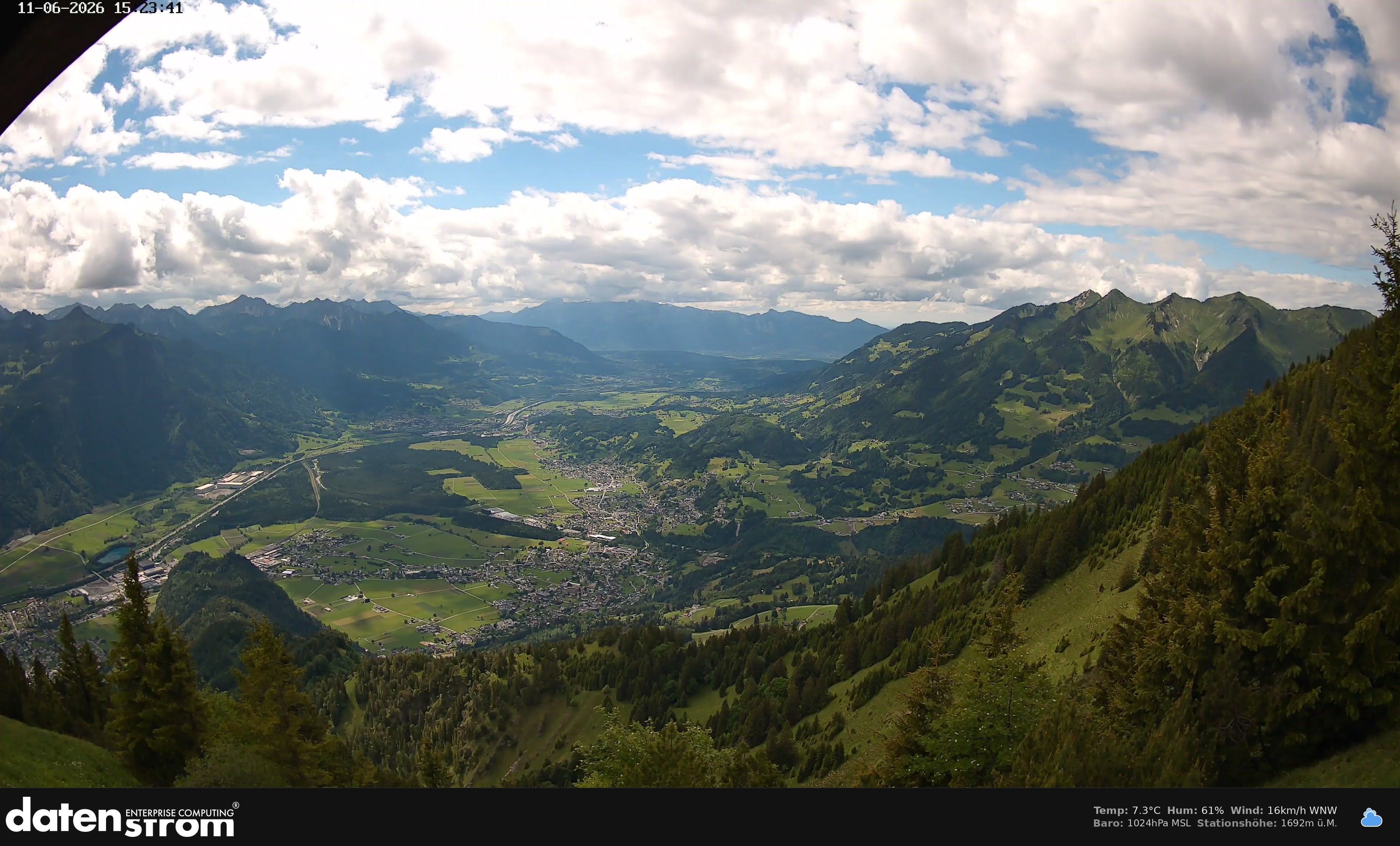 Bludenz - Walgau