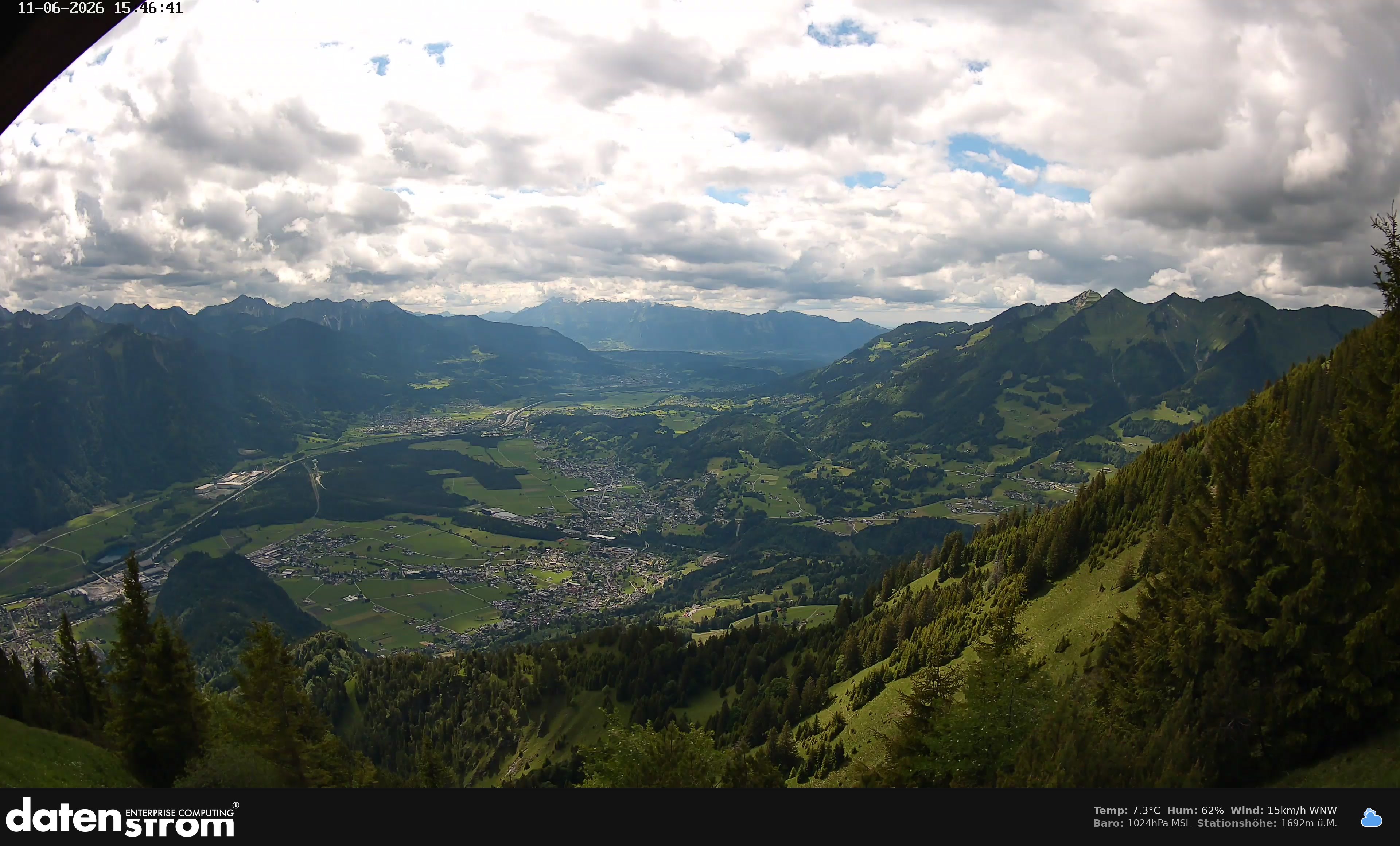 Bludenz - Walgau