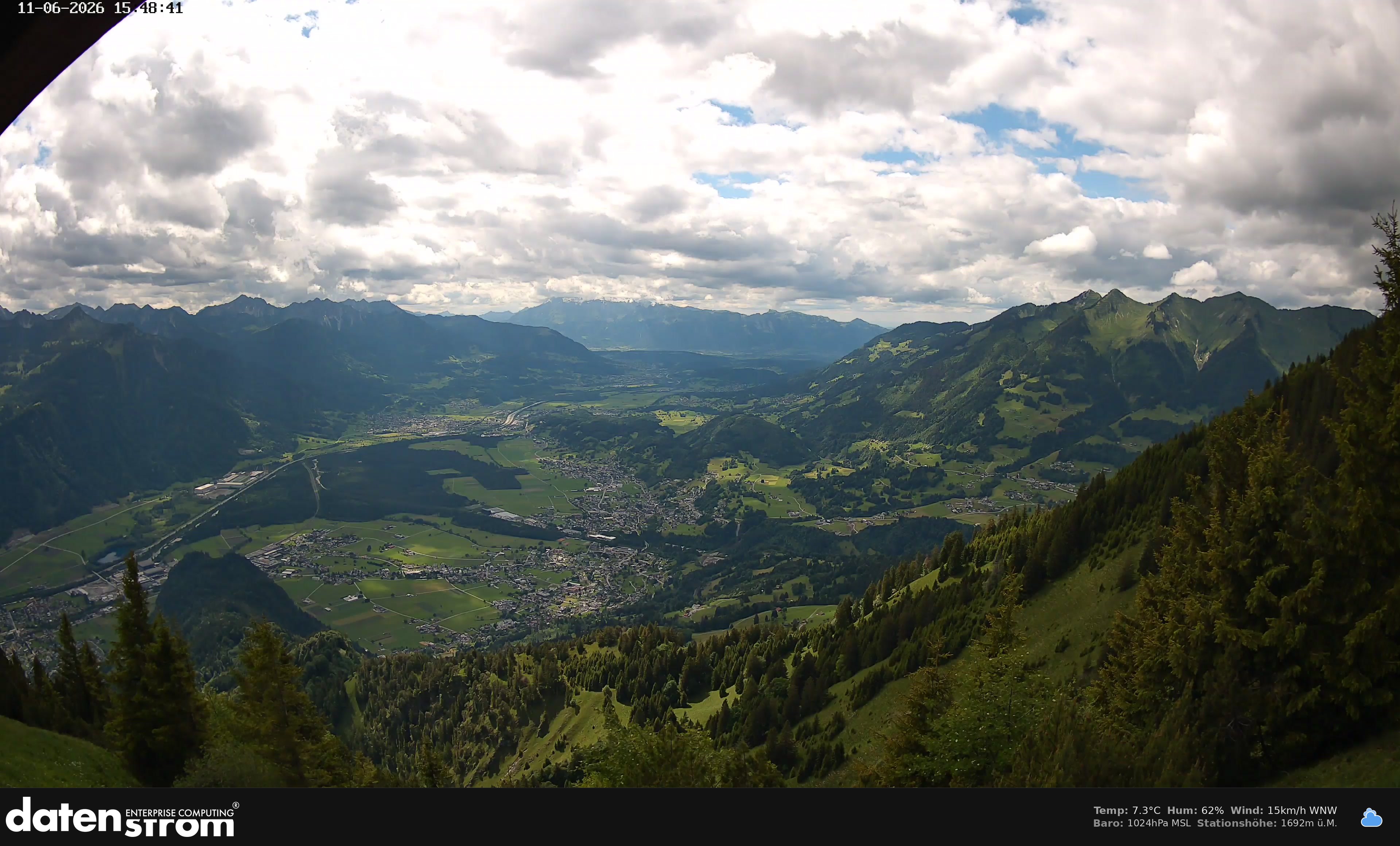 Bludenz - Walgau