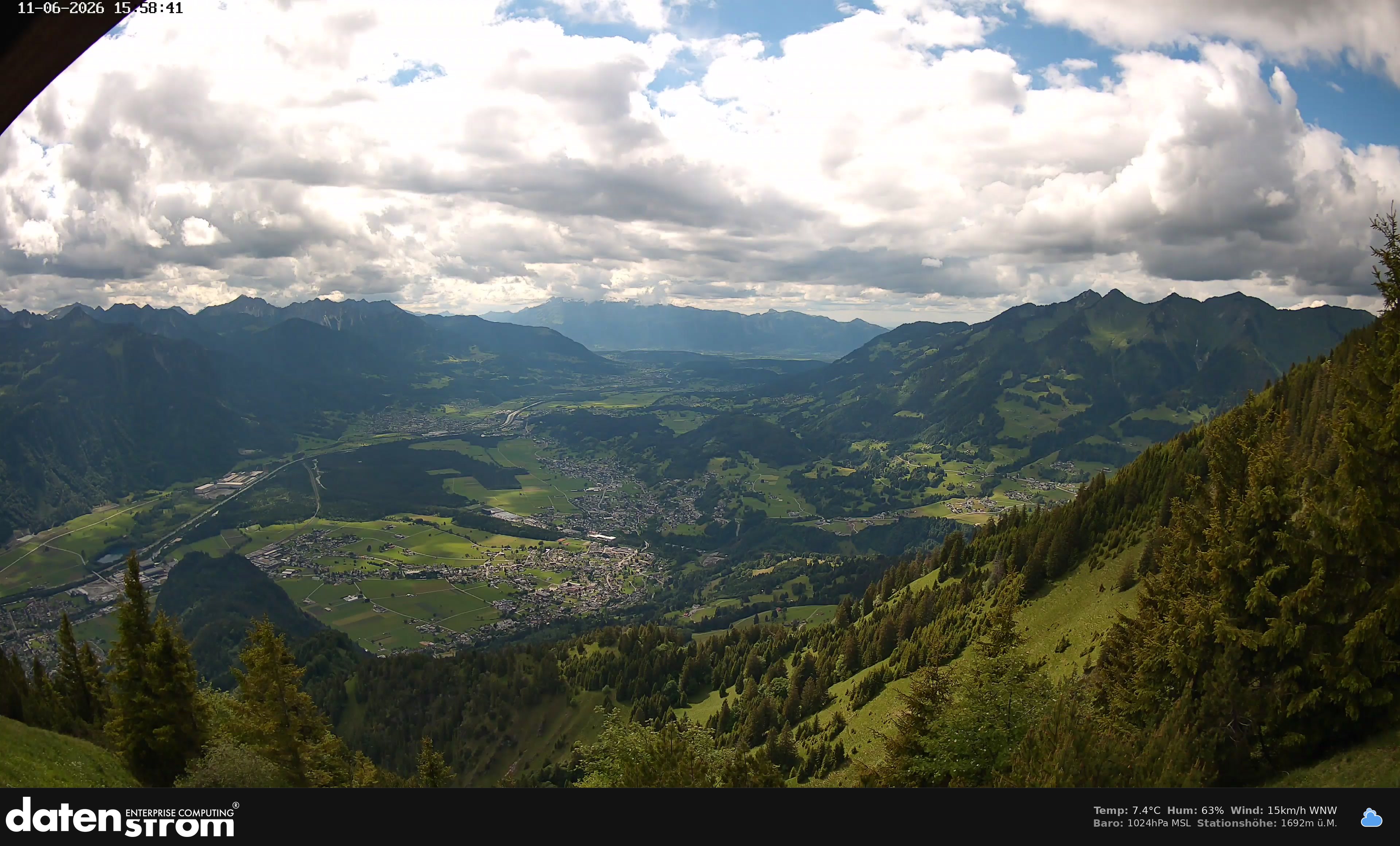 Bludenz - Walgau