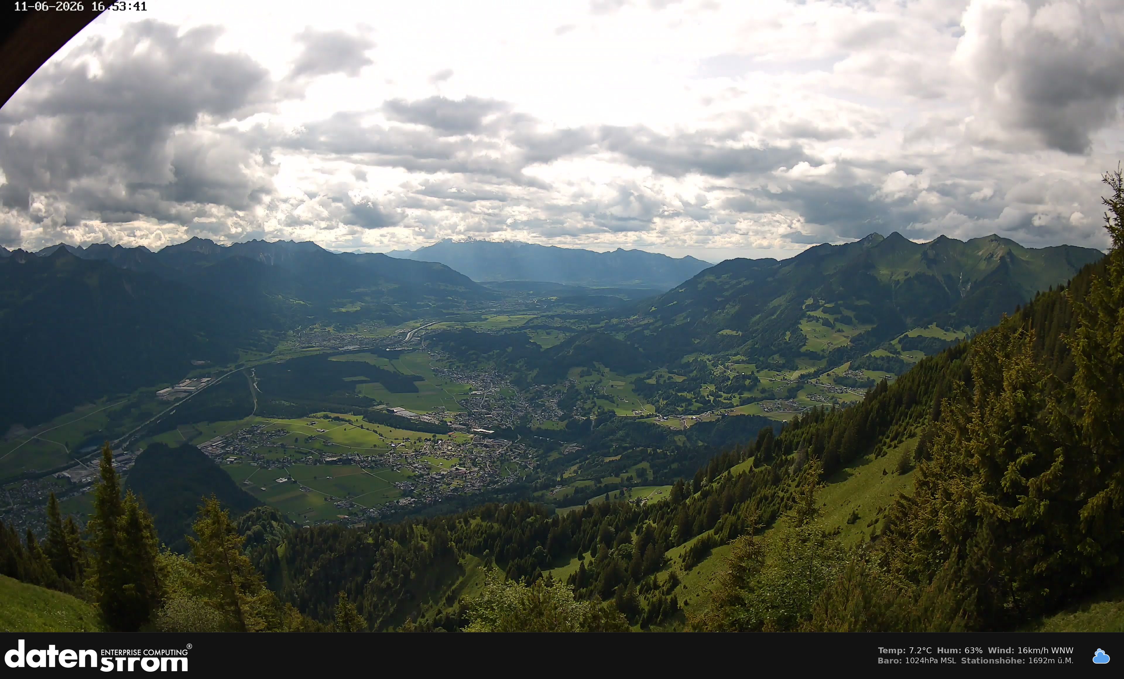 Bludenz - Walgau