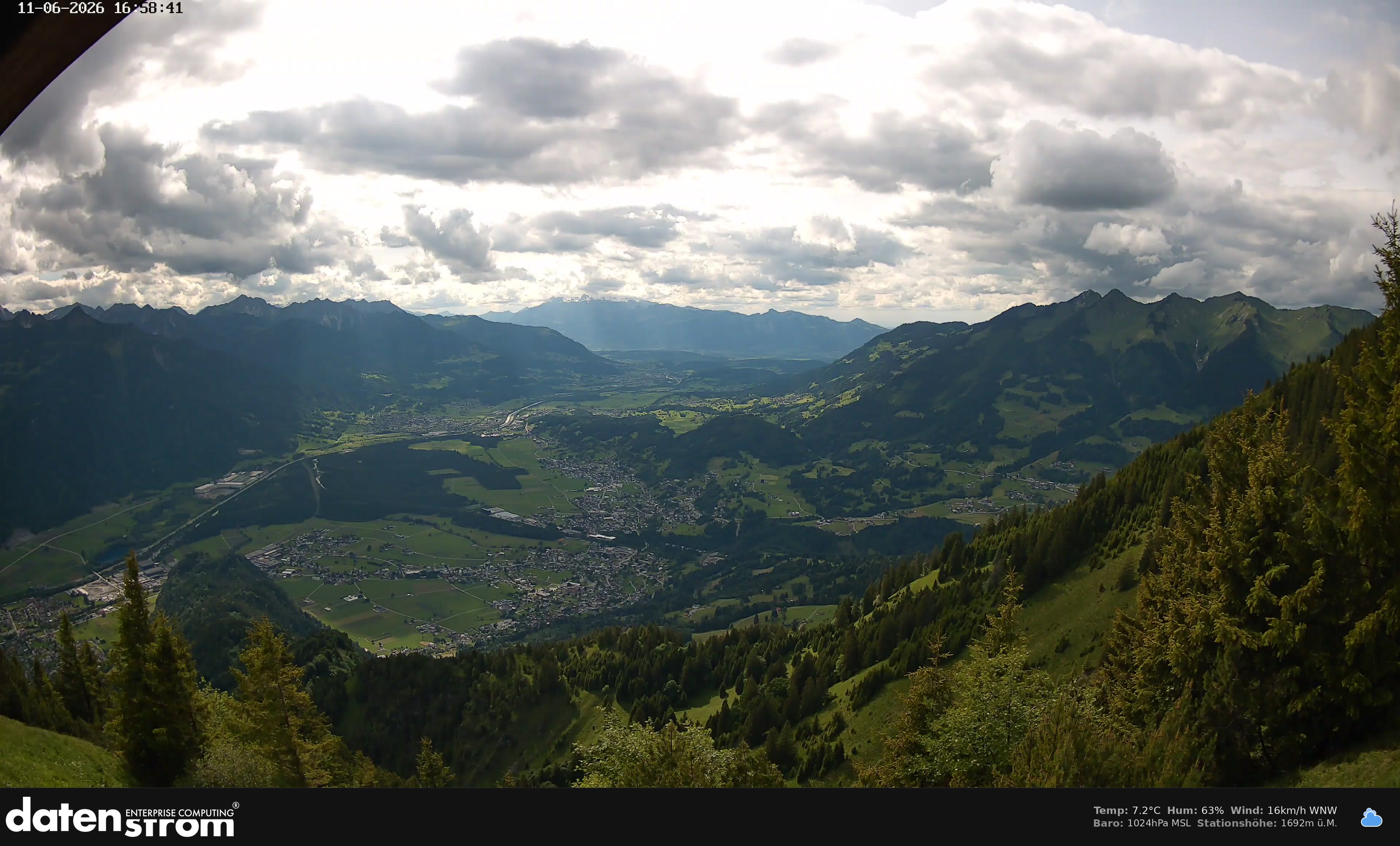 Bludenz - Walgau