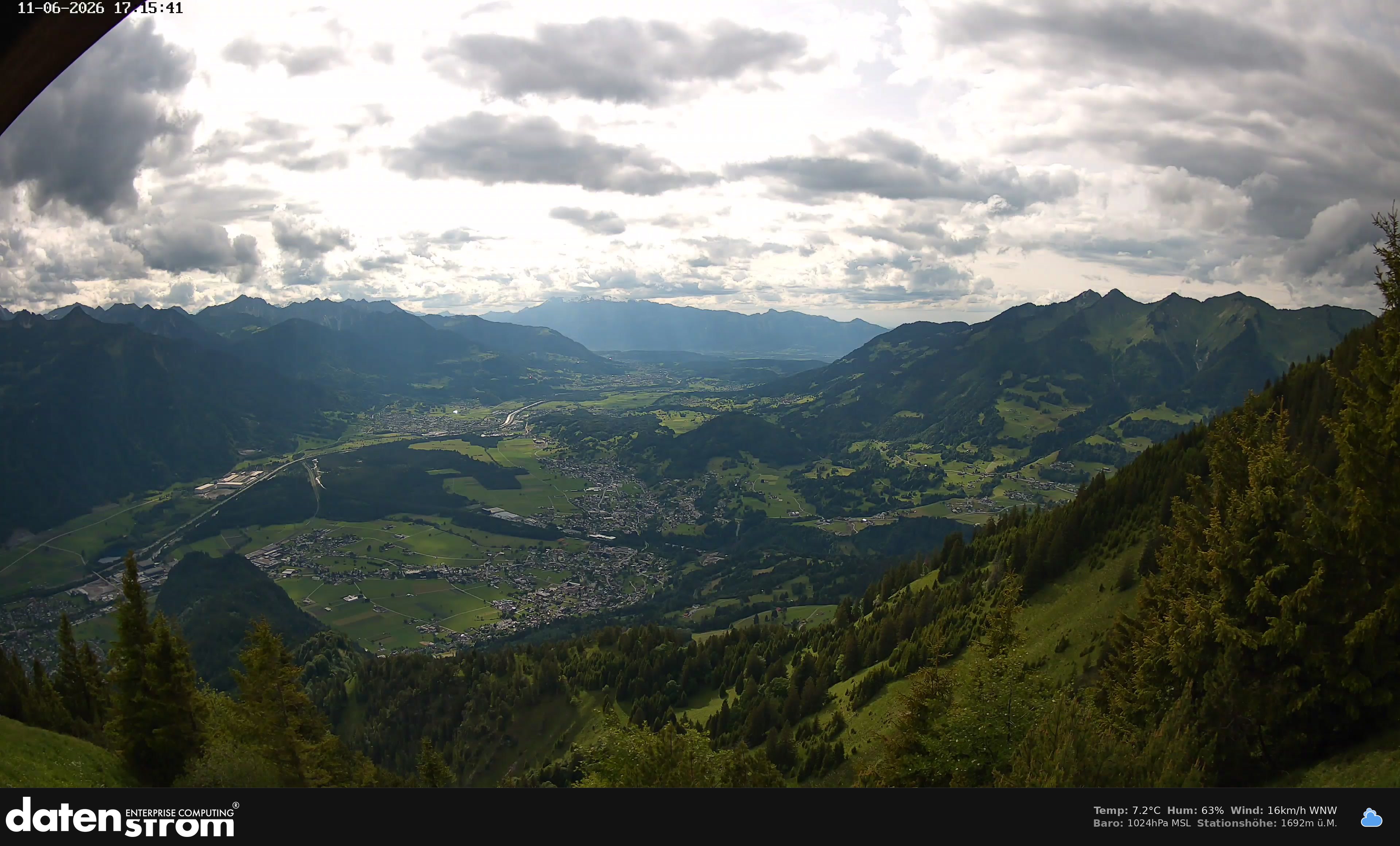 Bludenz - Walgau