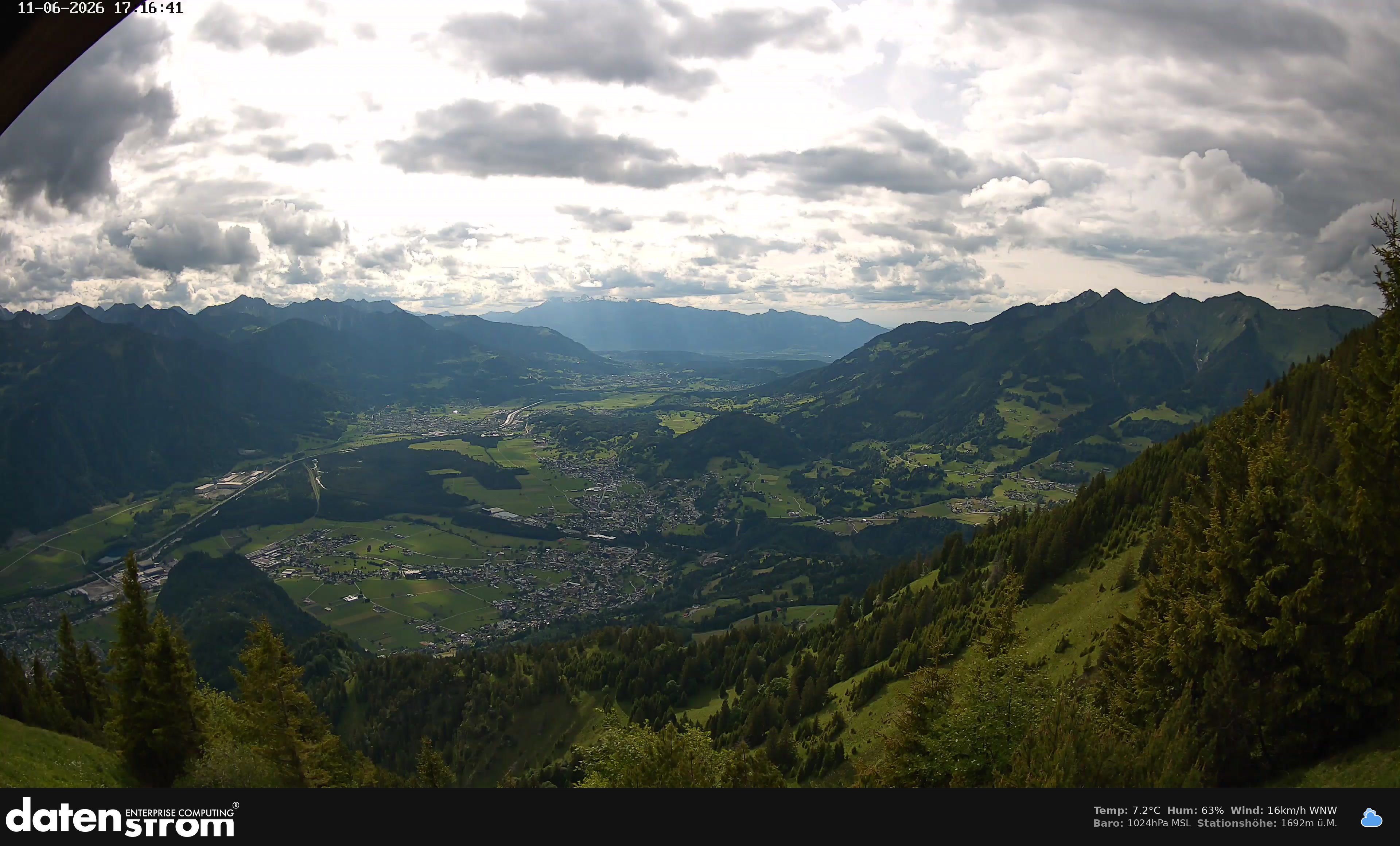 Bludenz - Walgau