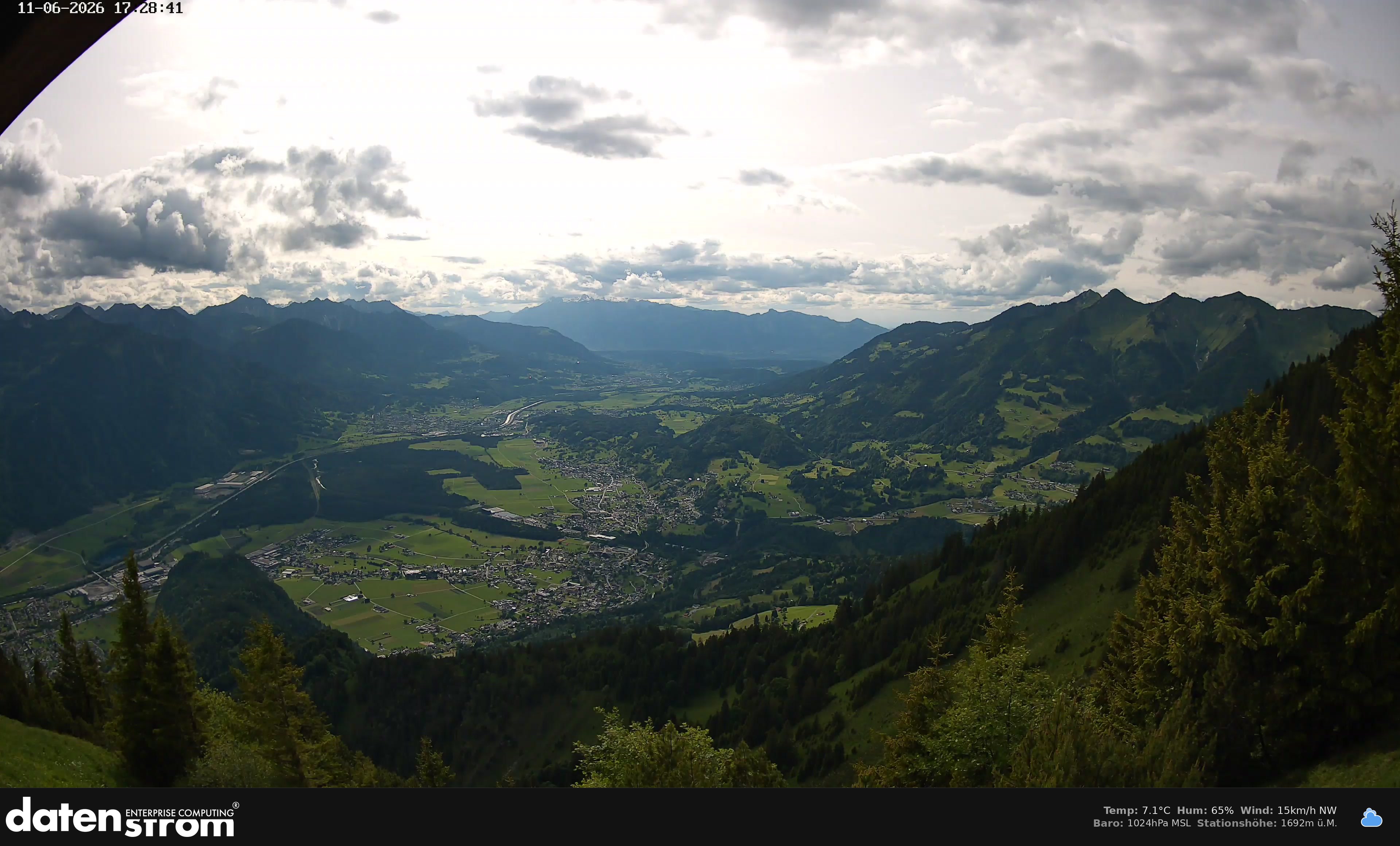 Bludenz - Walgau