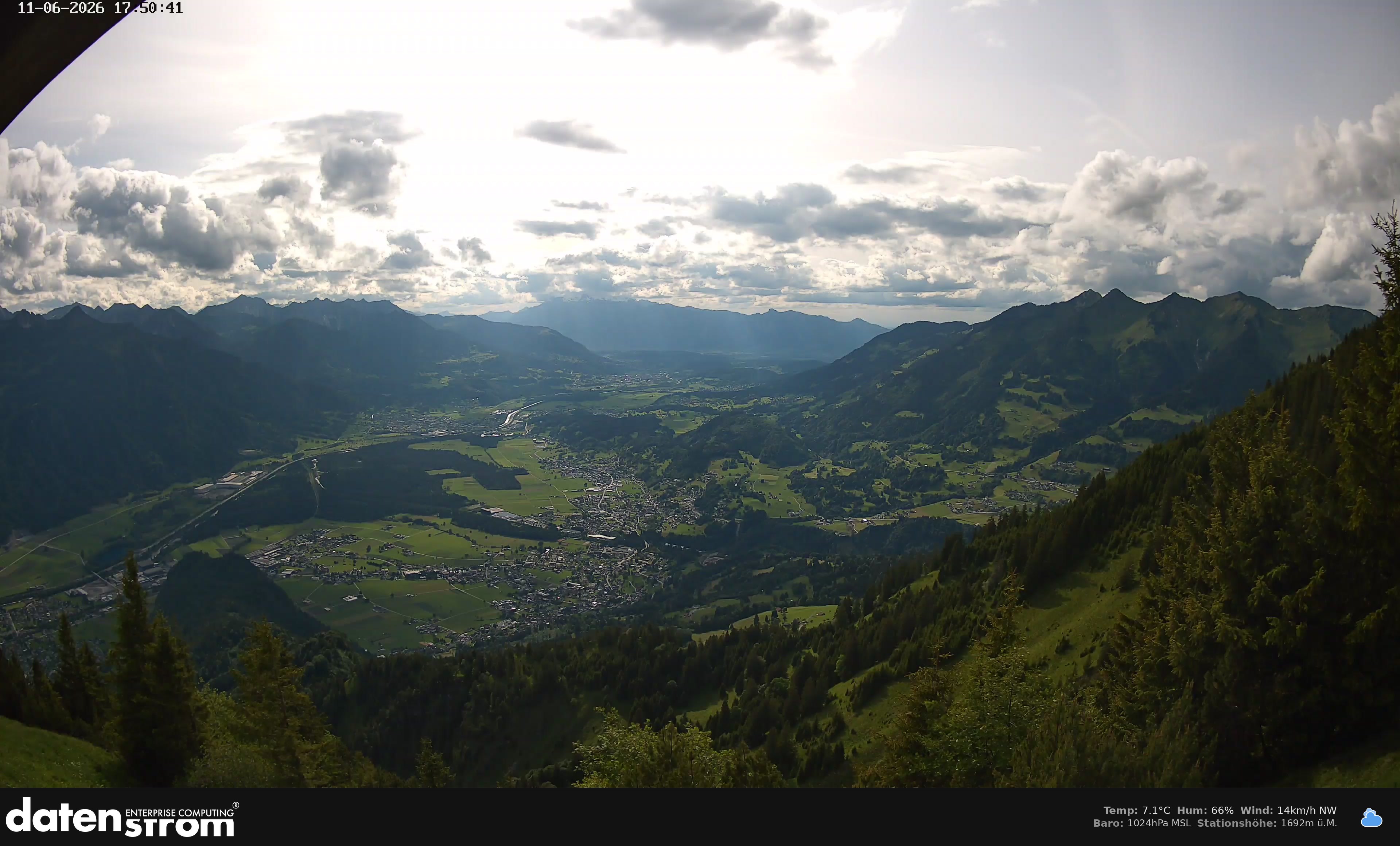 Bludenz - Walgau