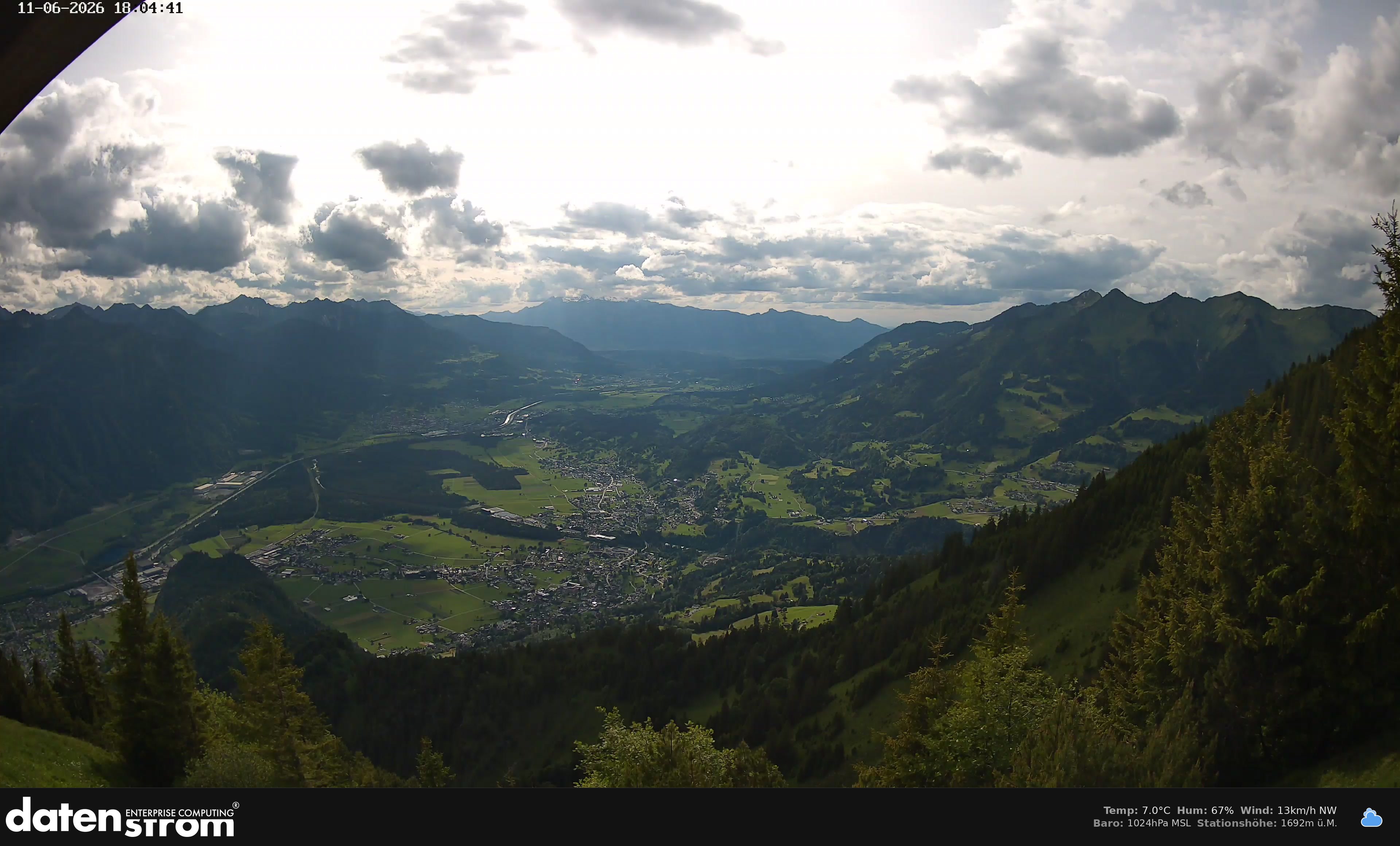 Bludenz - Walgau