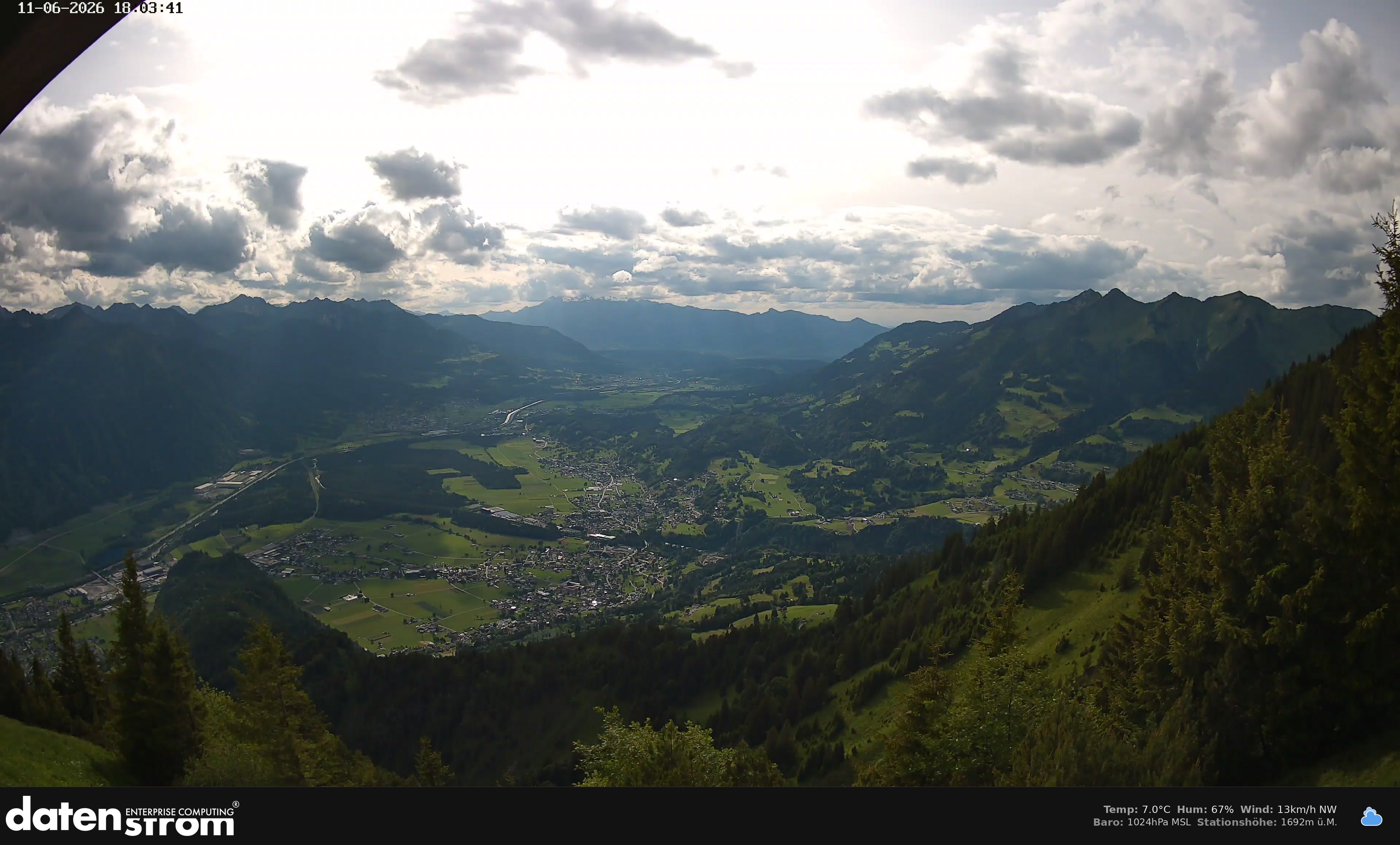 Bludenz - Walgau