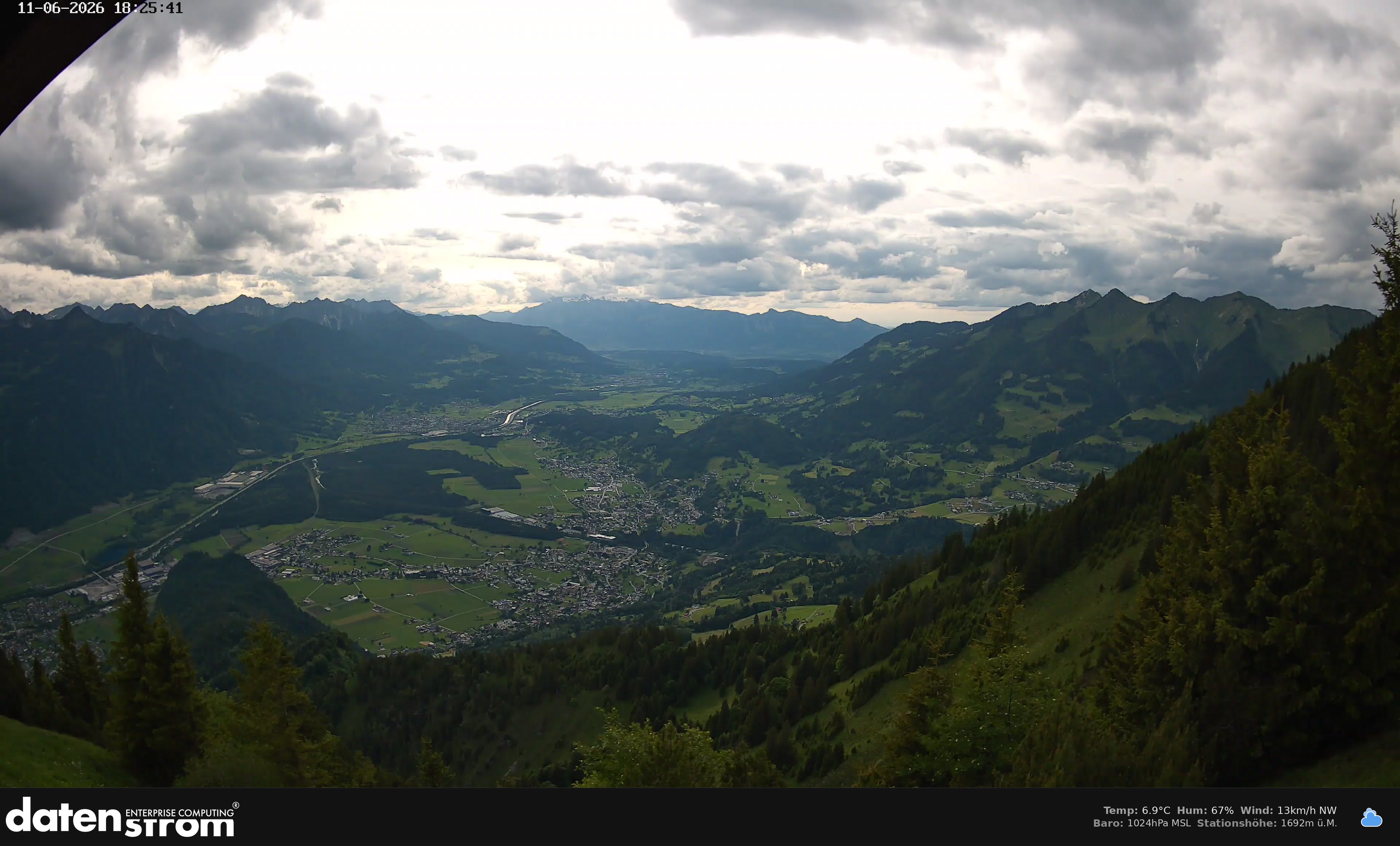 Bludenz - Walgau