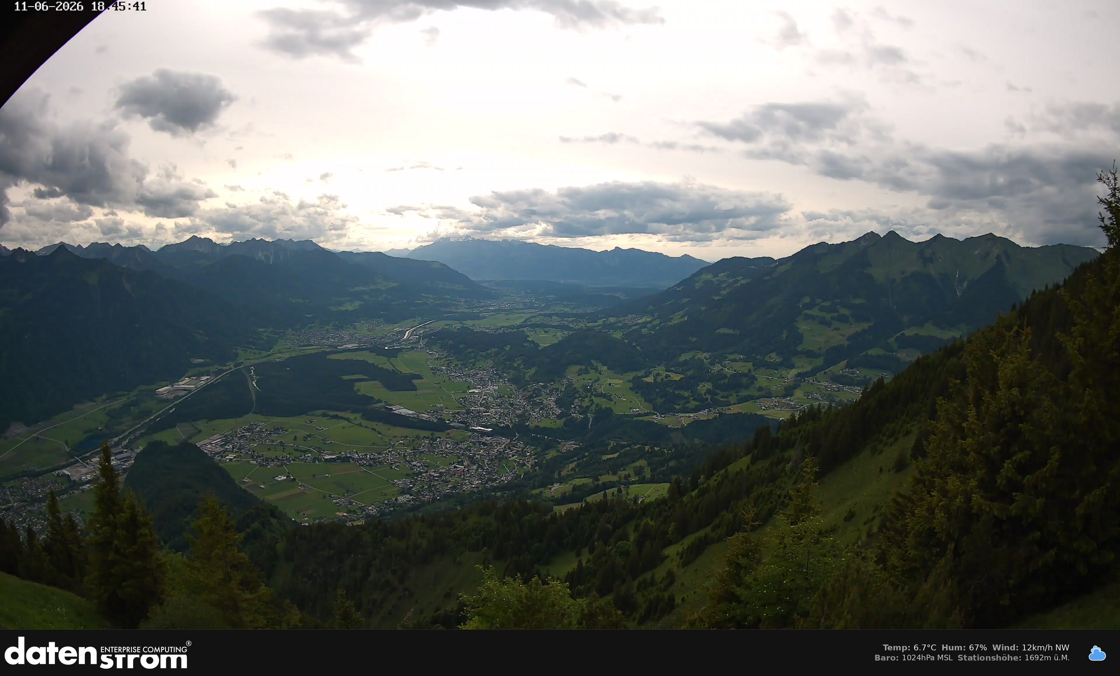 Bludenz - Walgau