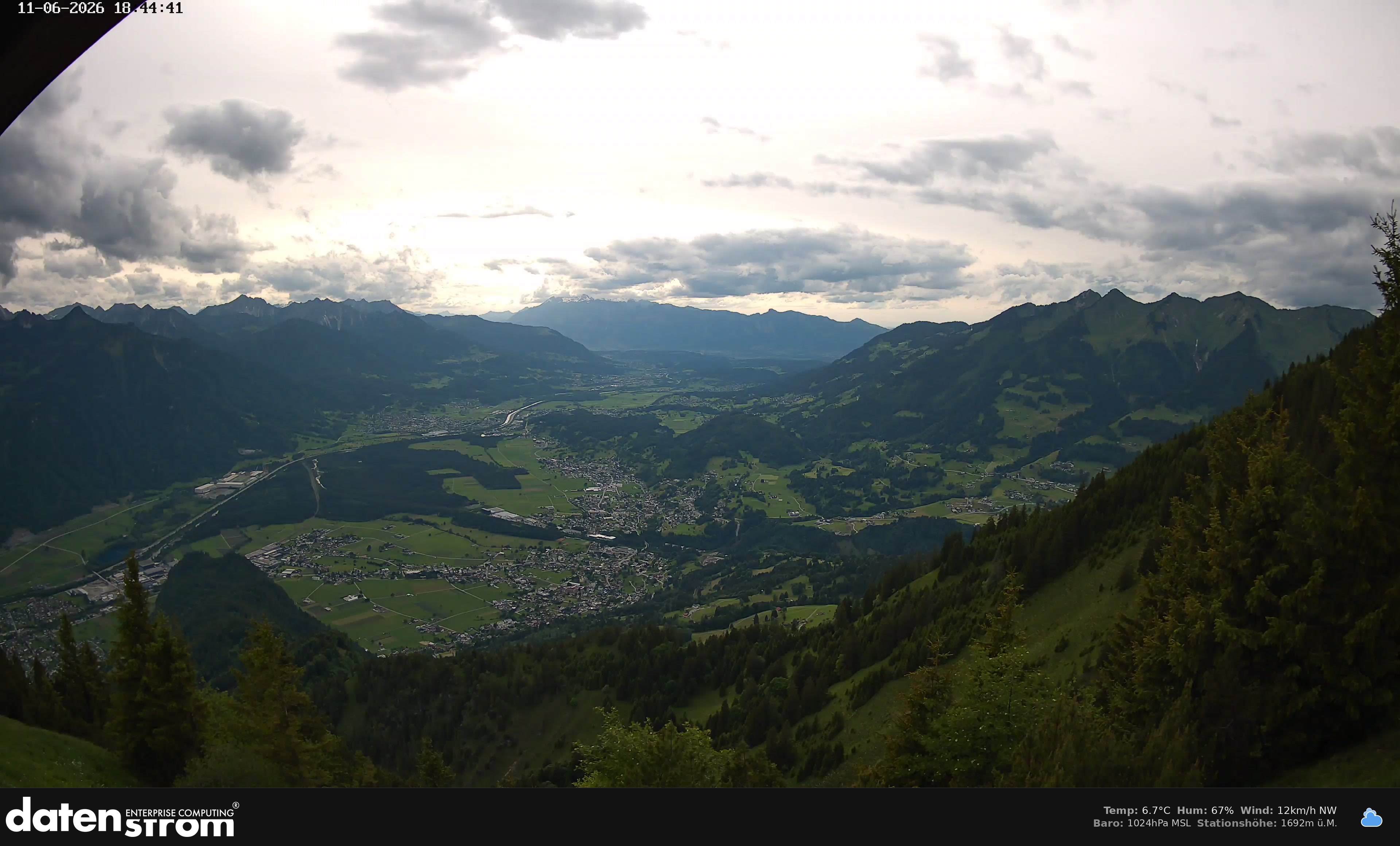 Bludenz - Walgau