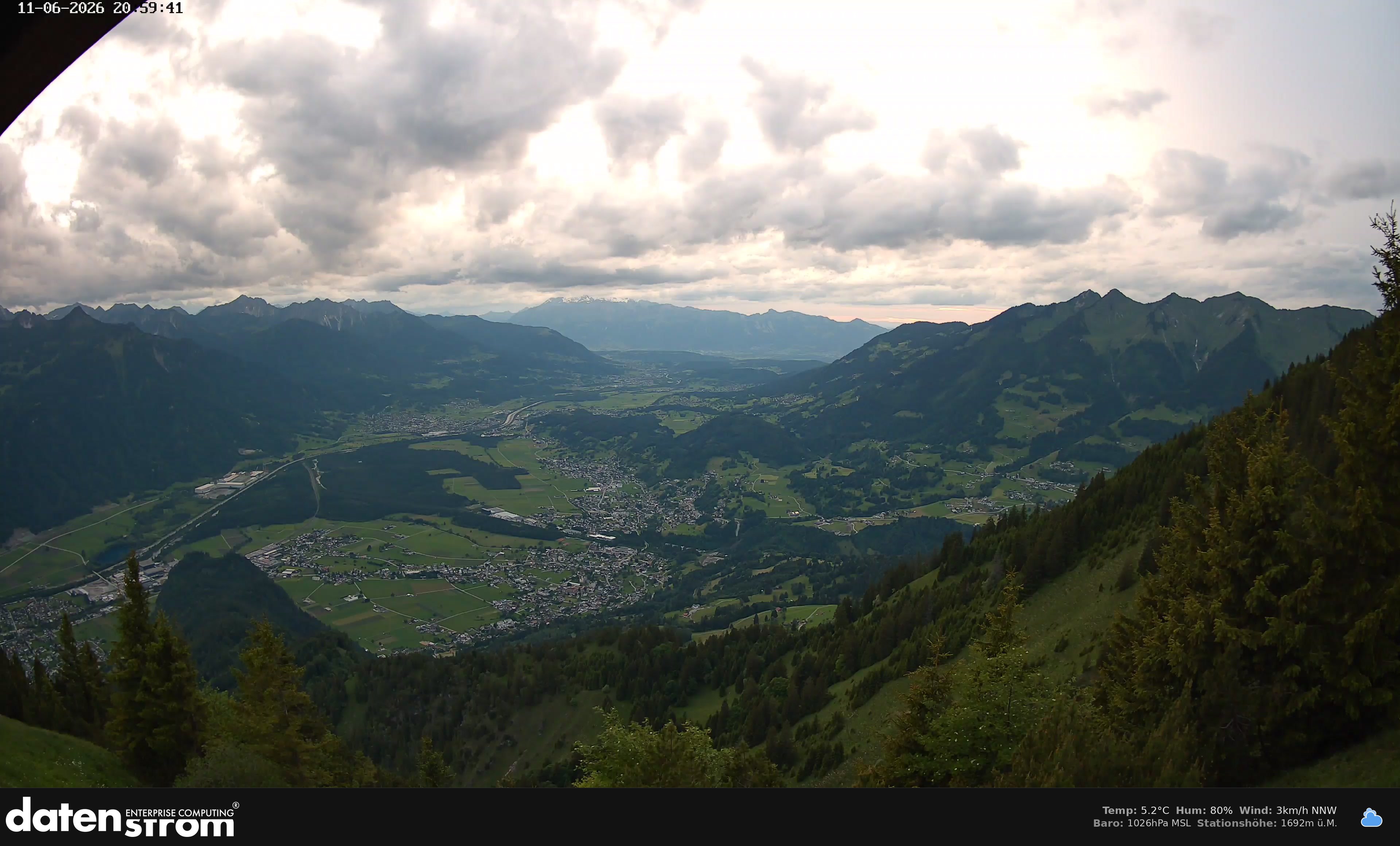 Bludenz - Walgau