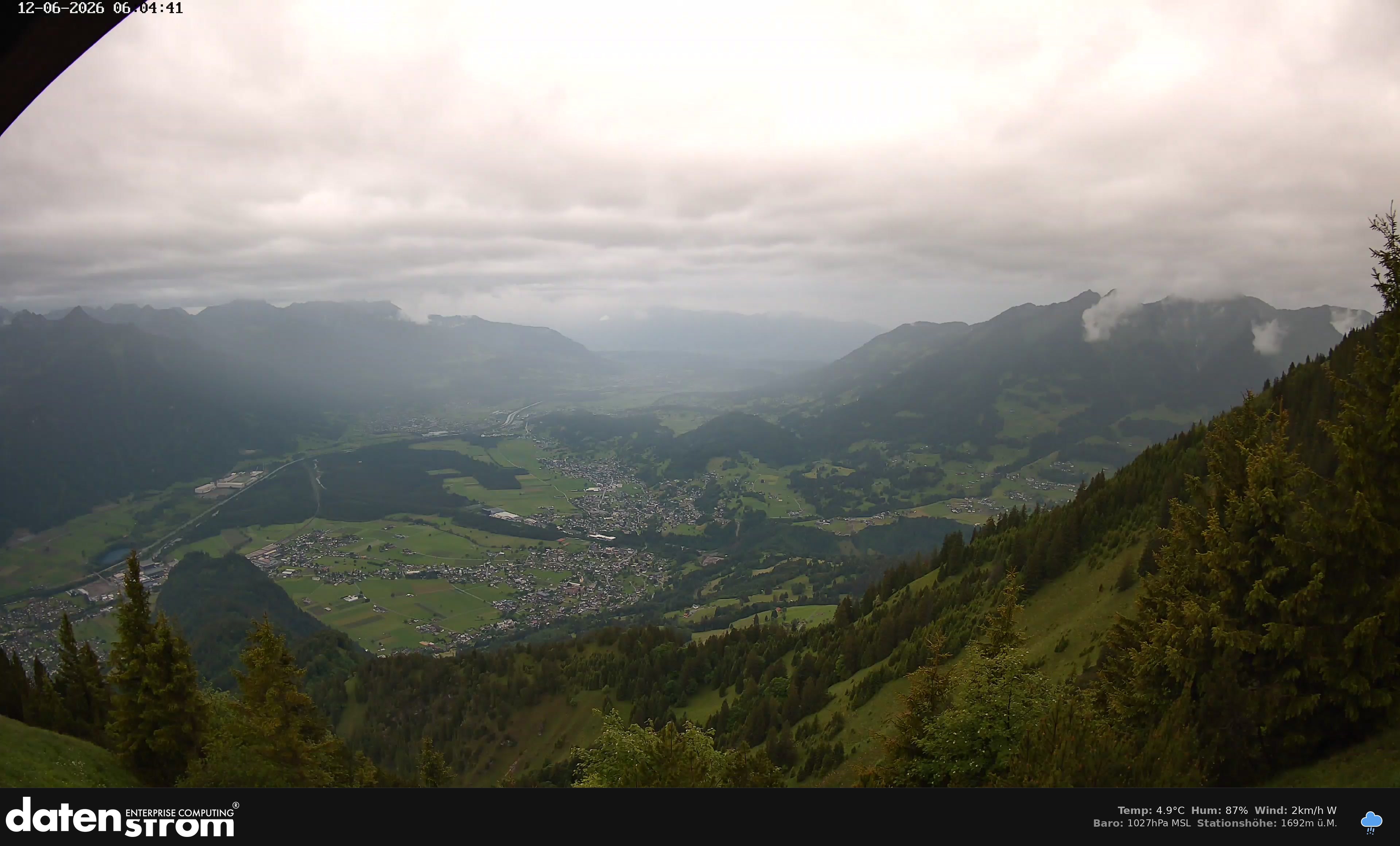Bludenz - Walgau