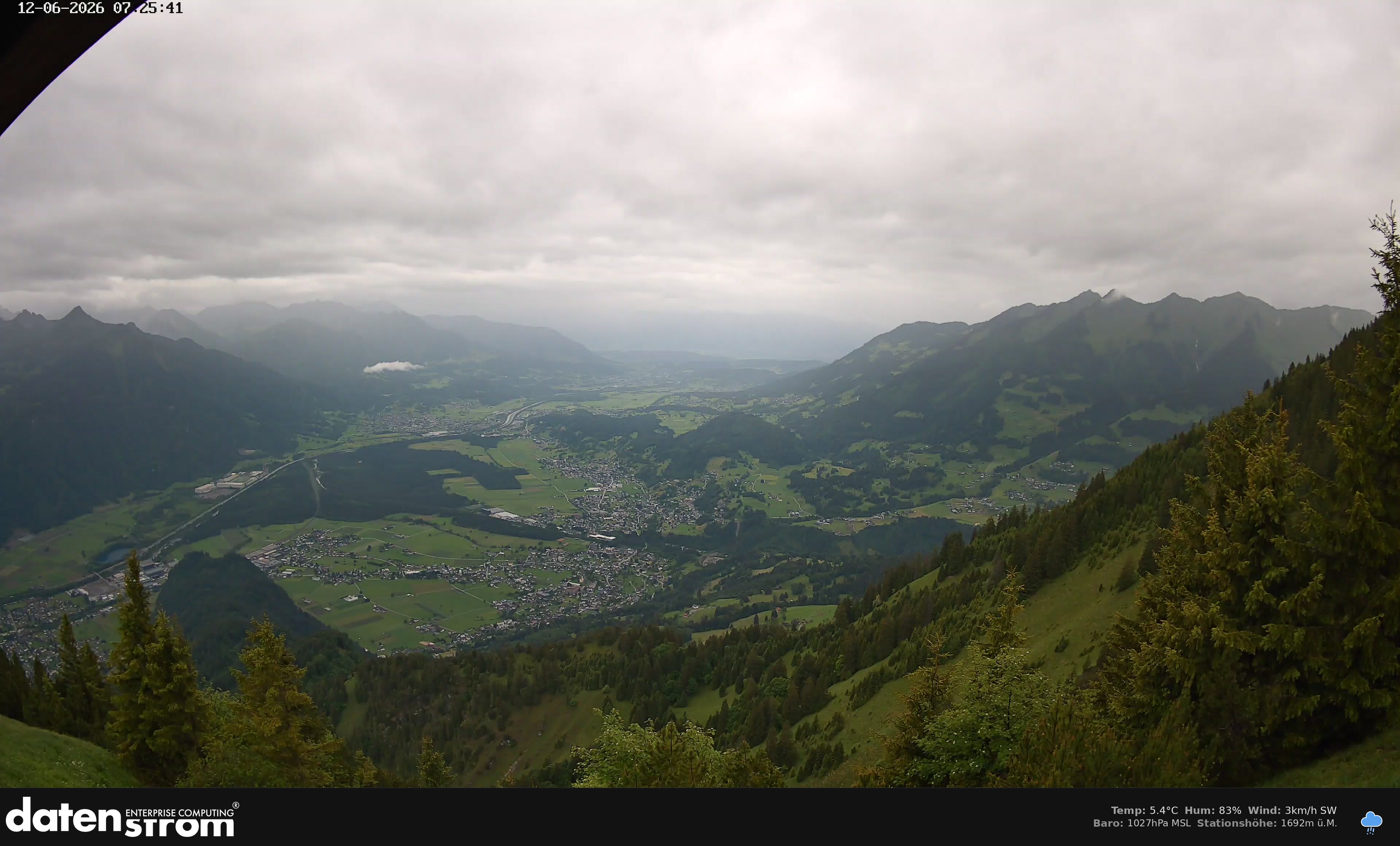 Bludenz - Walgau