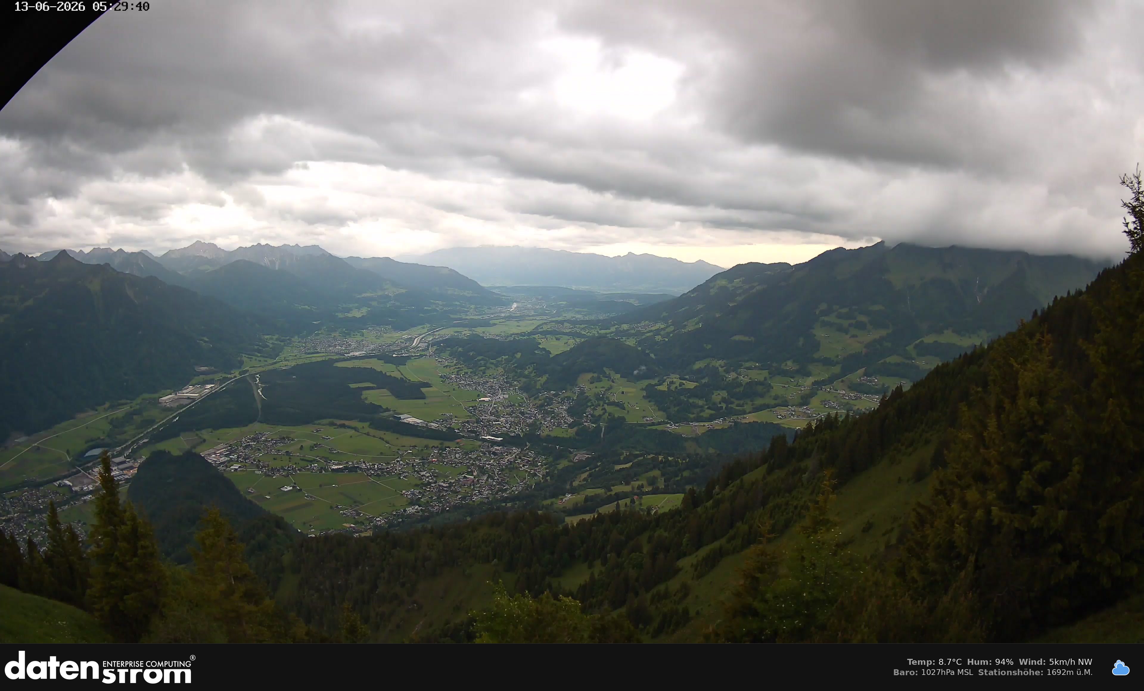 Bludenz - Walgau