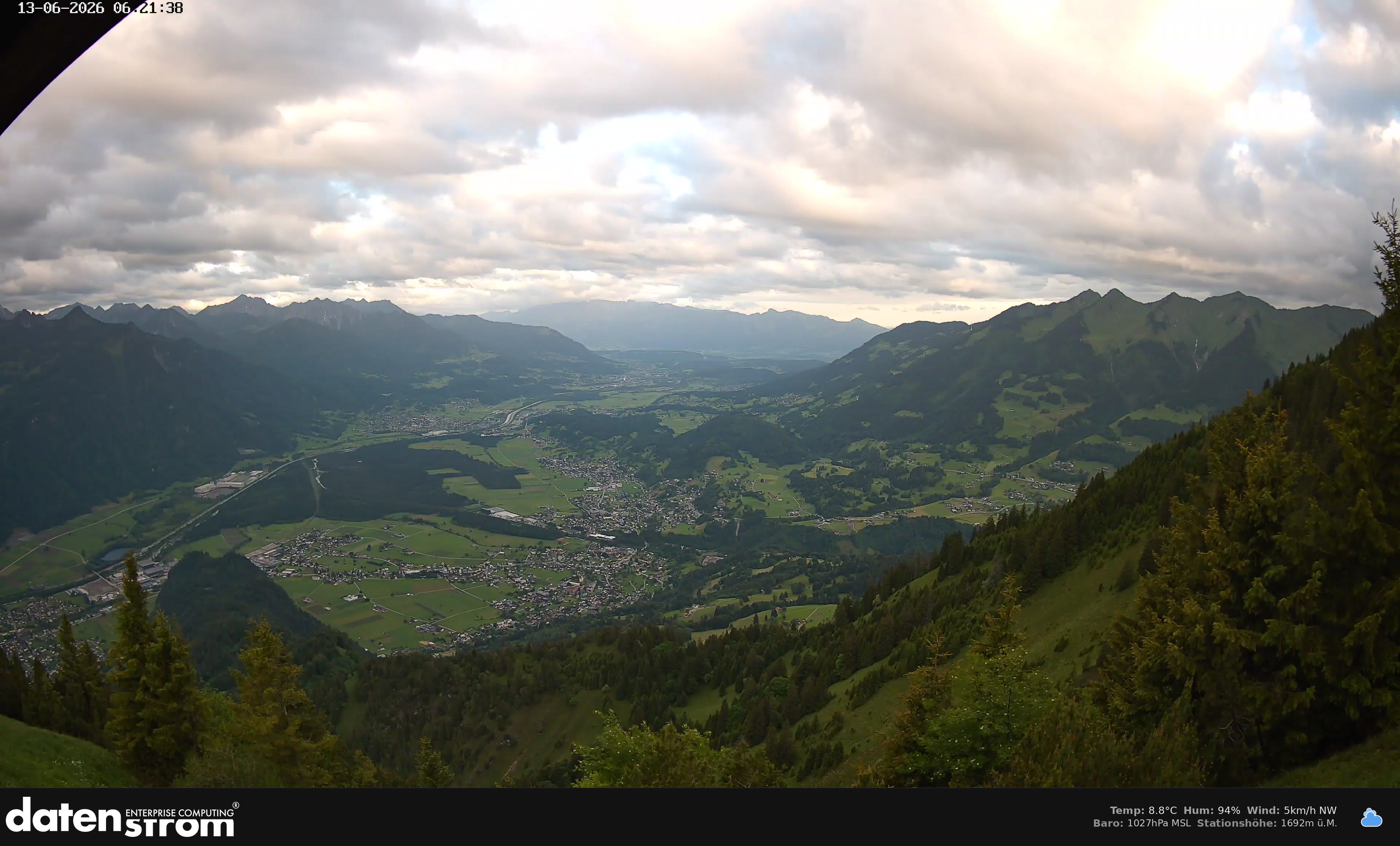 Bludenz - Walgau