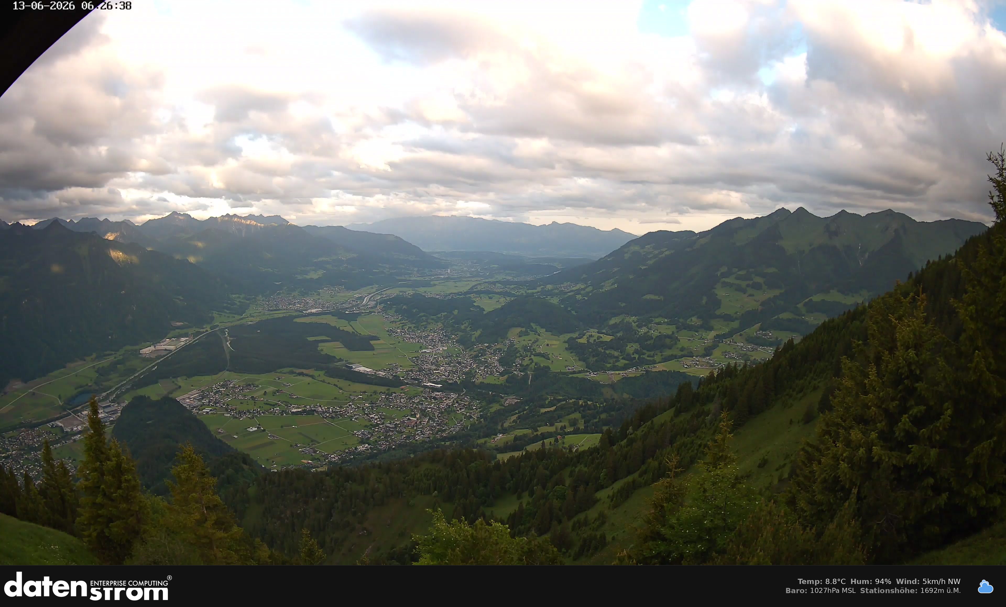 Bludenz - Walgau