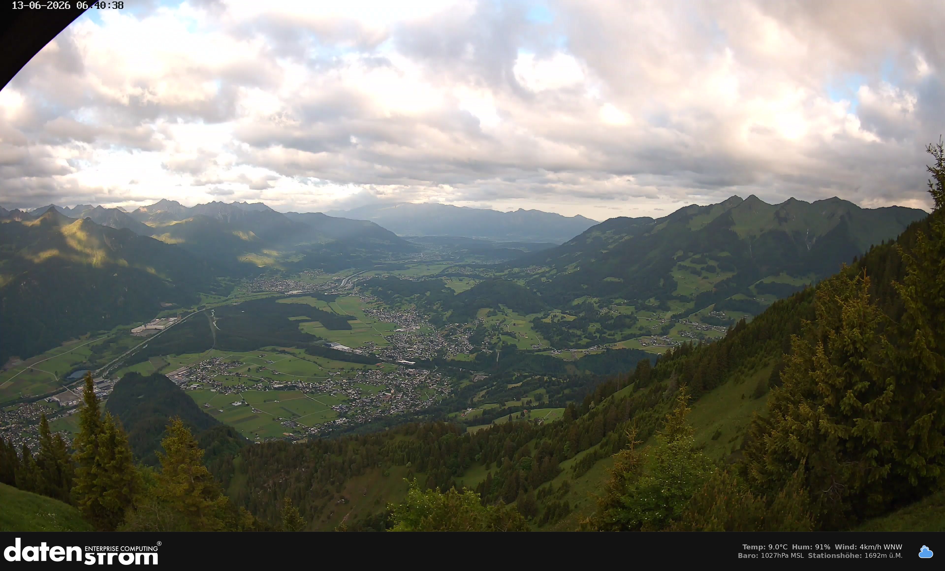 Bludenz - Walgau