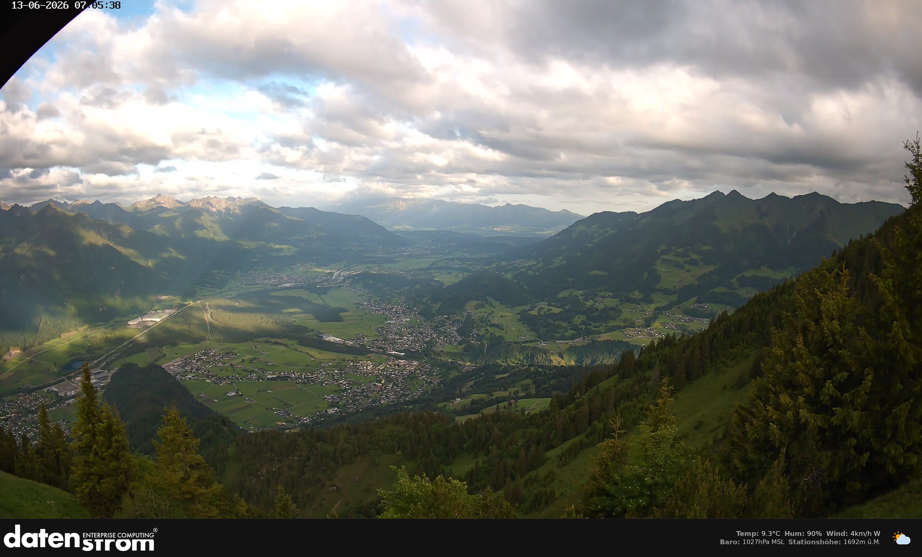 Bludenz - Walgau