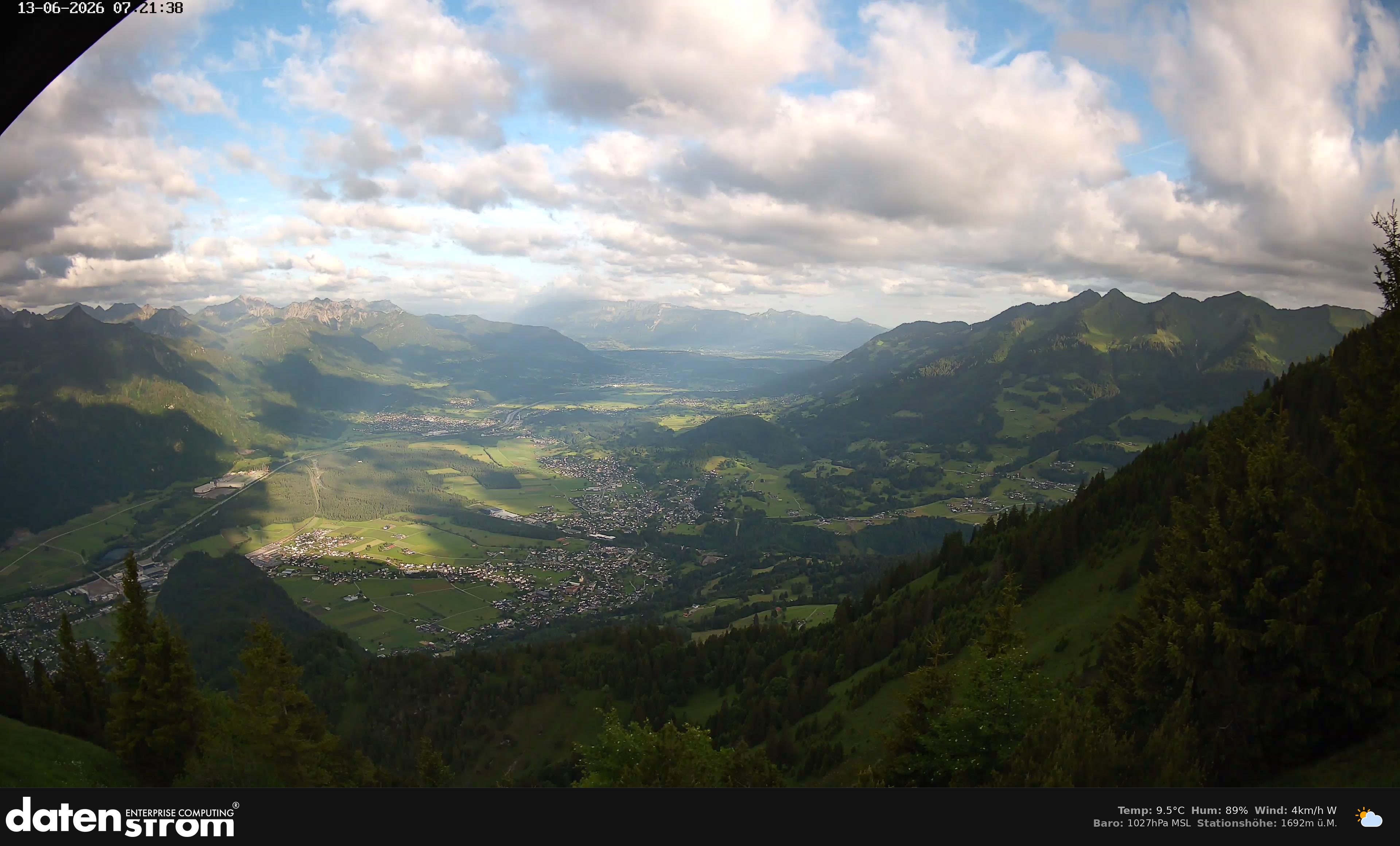 Bludenz - Walgau