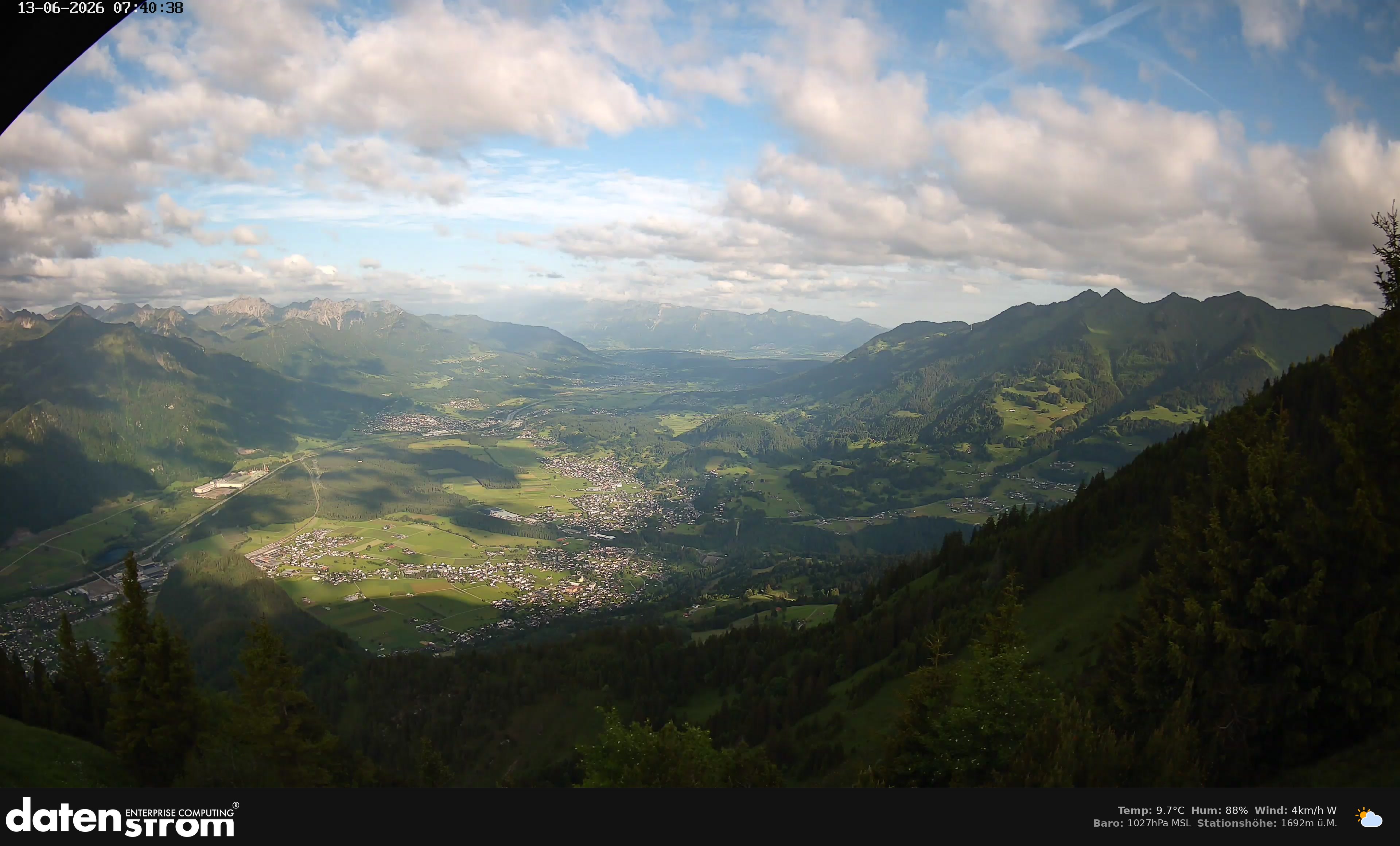 Bludenz - Walgau