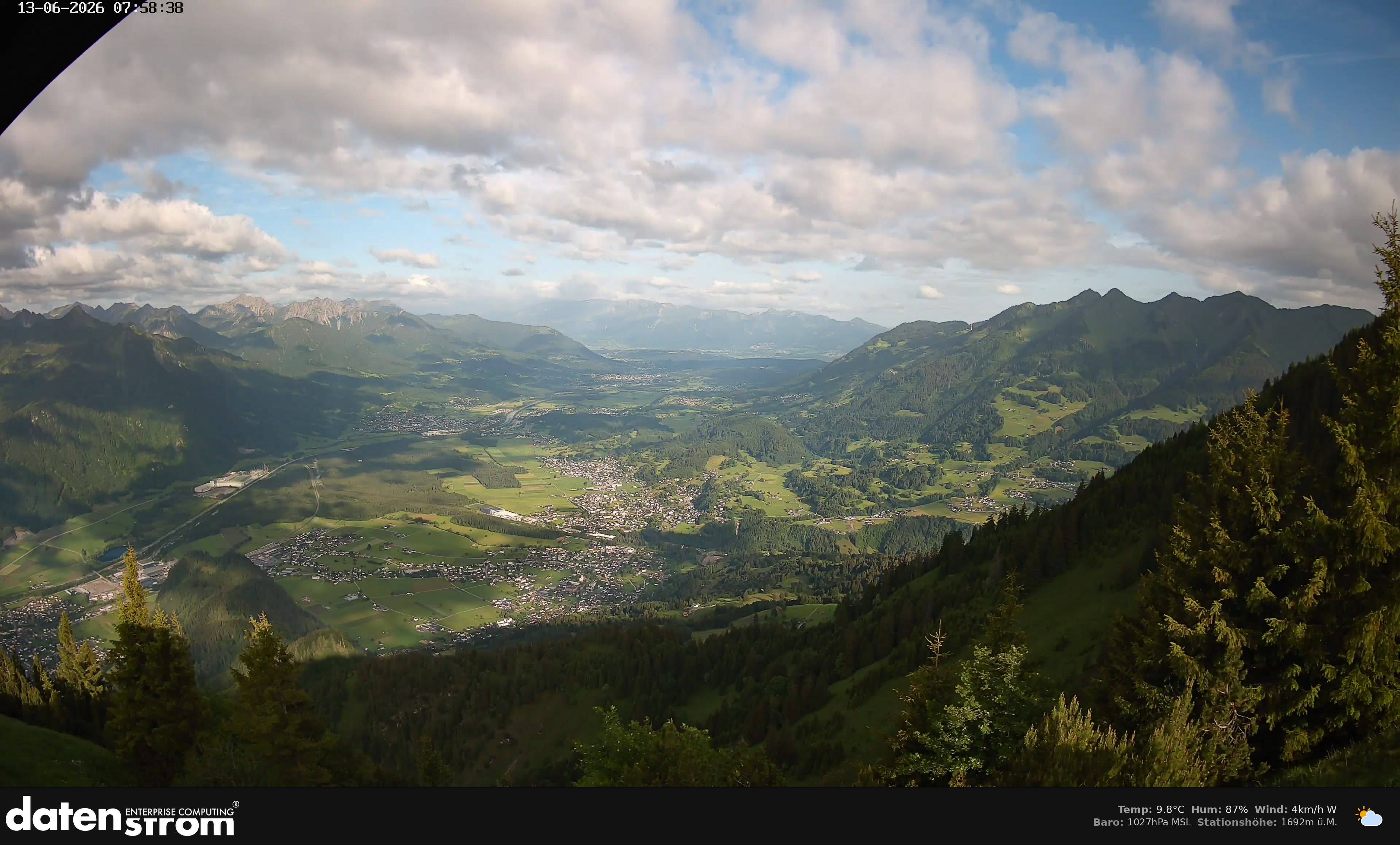 Bludenz - Walgau