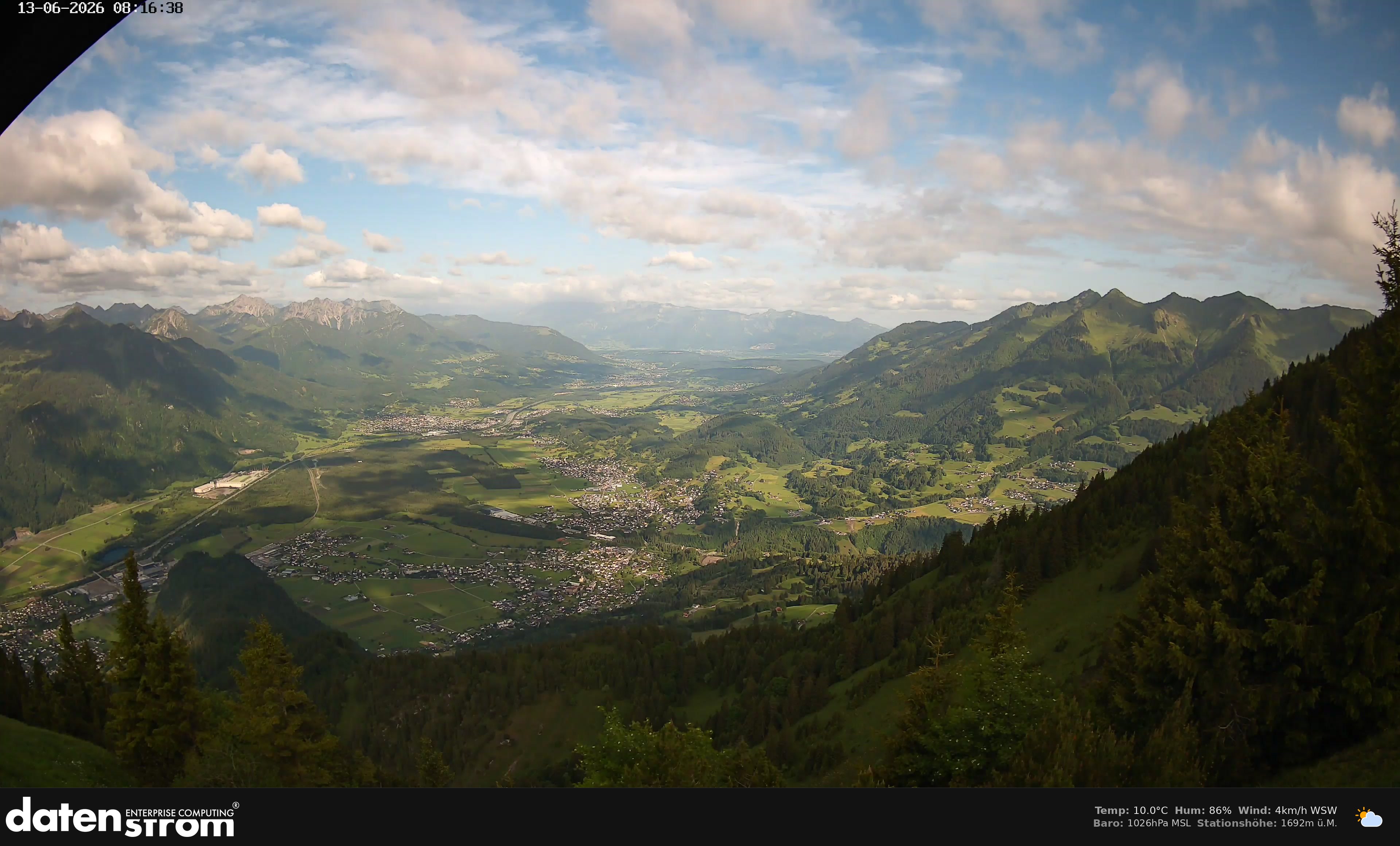 Bludenz - Walgau