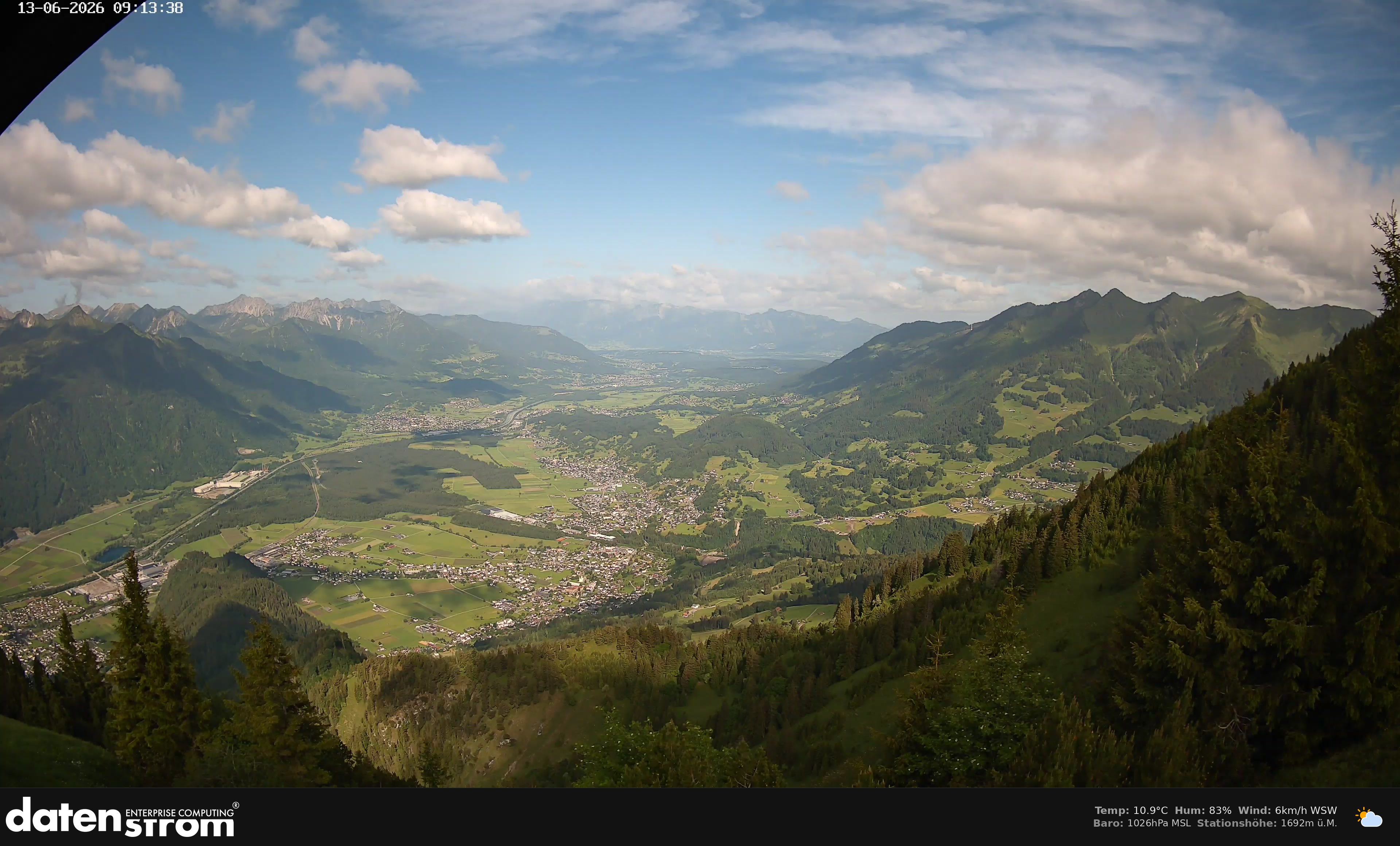 Bludenz - Walgau