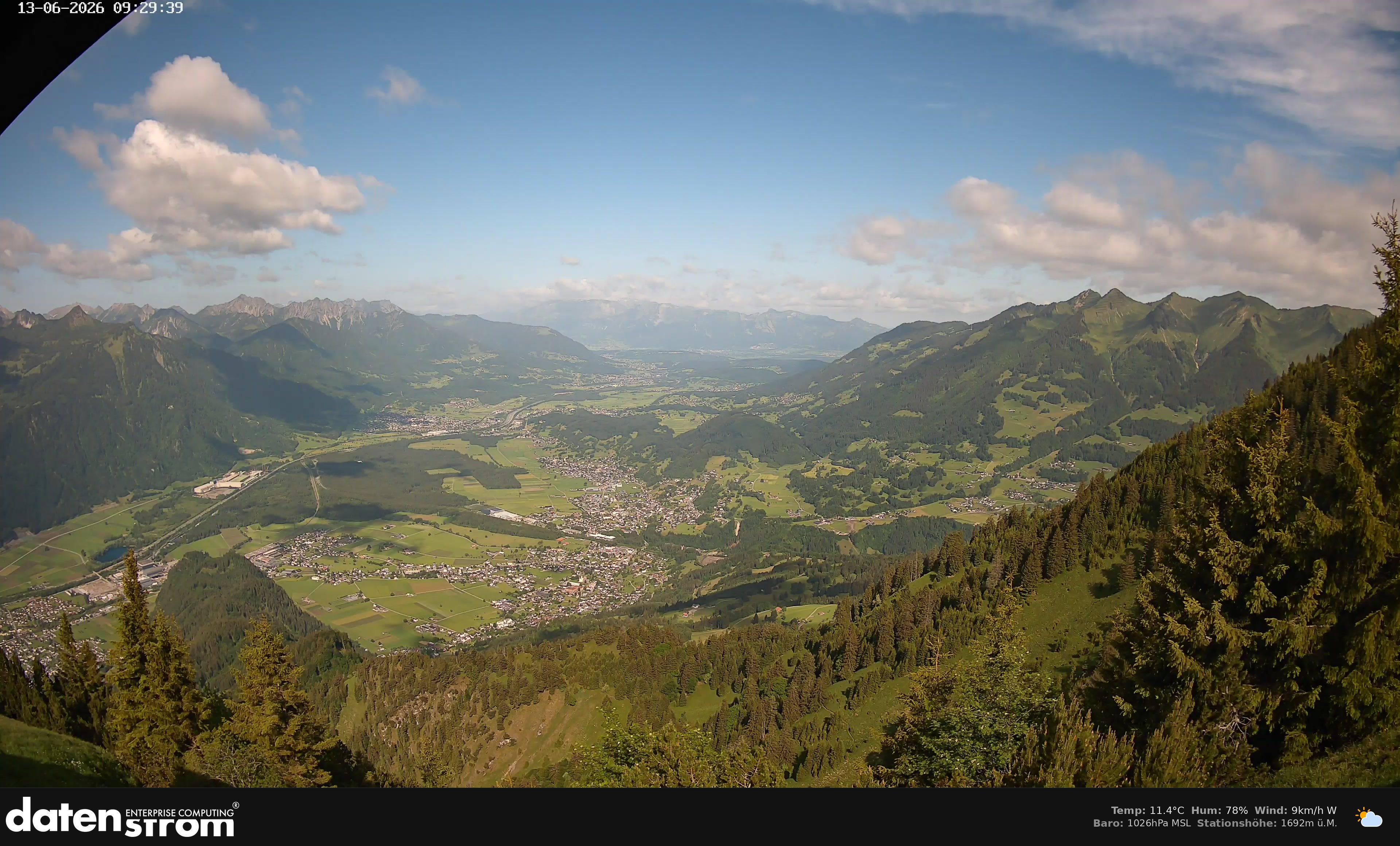 Bludenz - Walgau