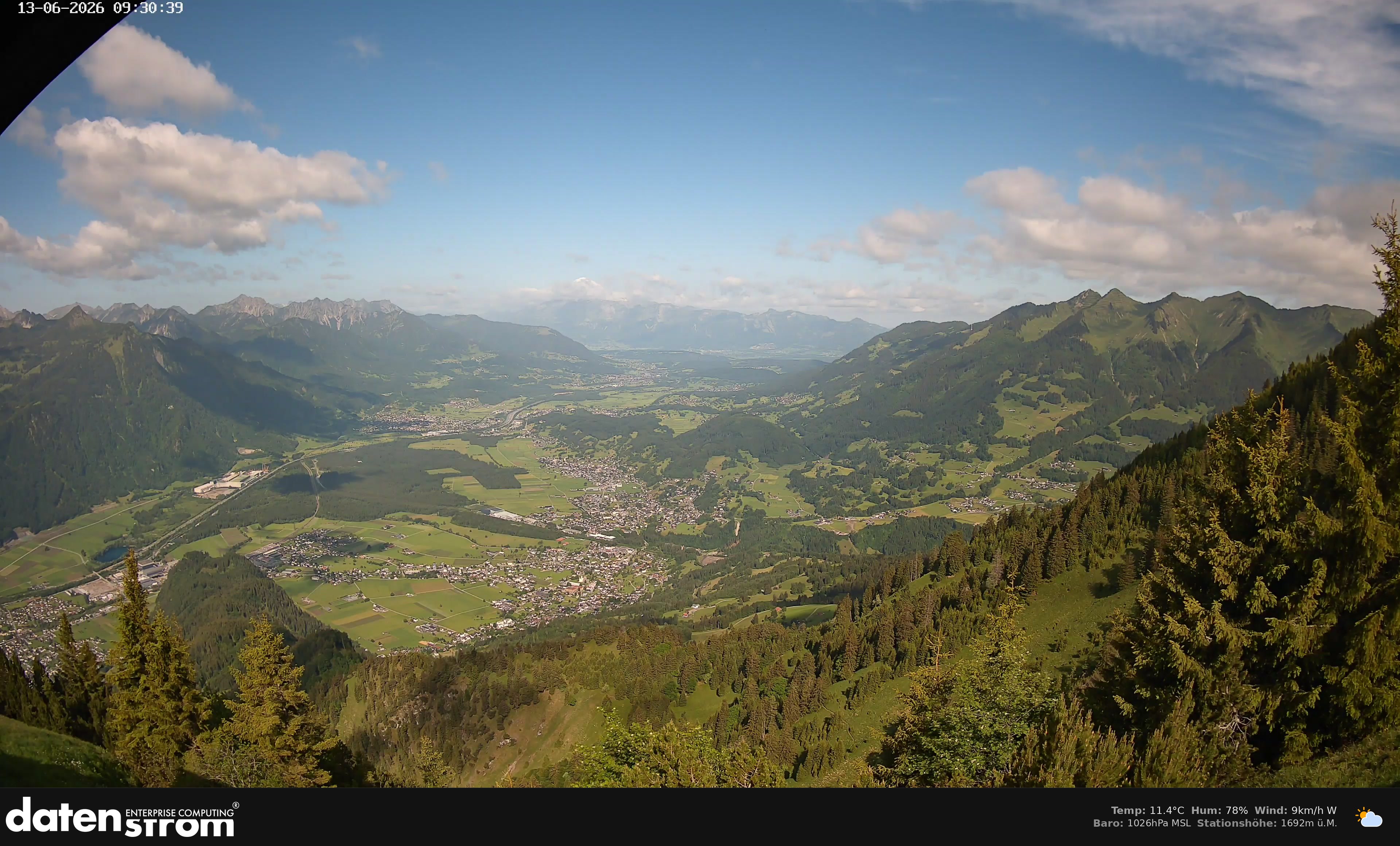 Bludenz - Walgau