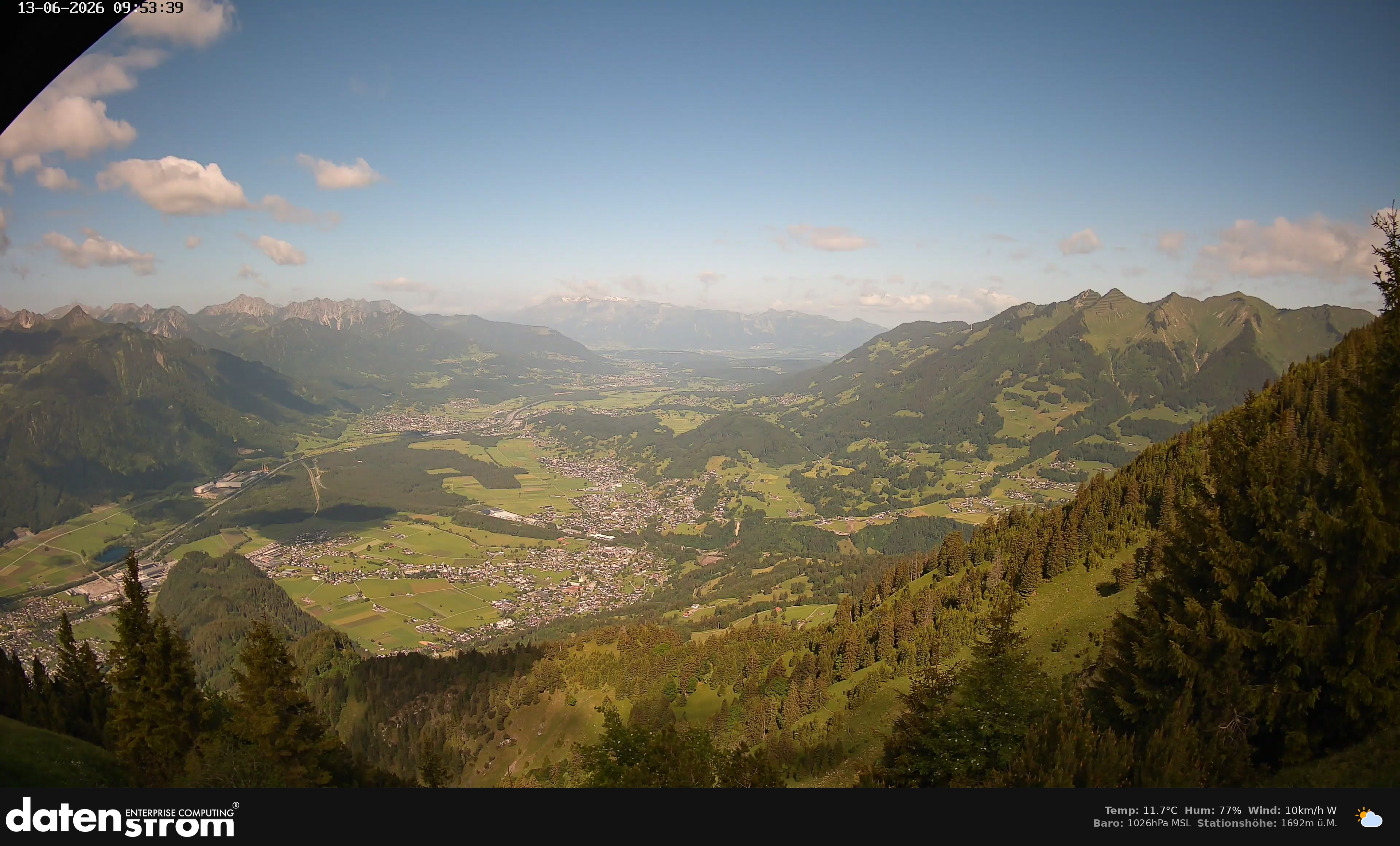 Bludenz - Walgau