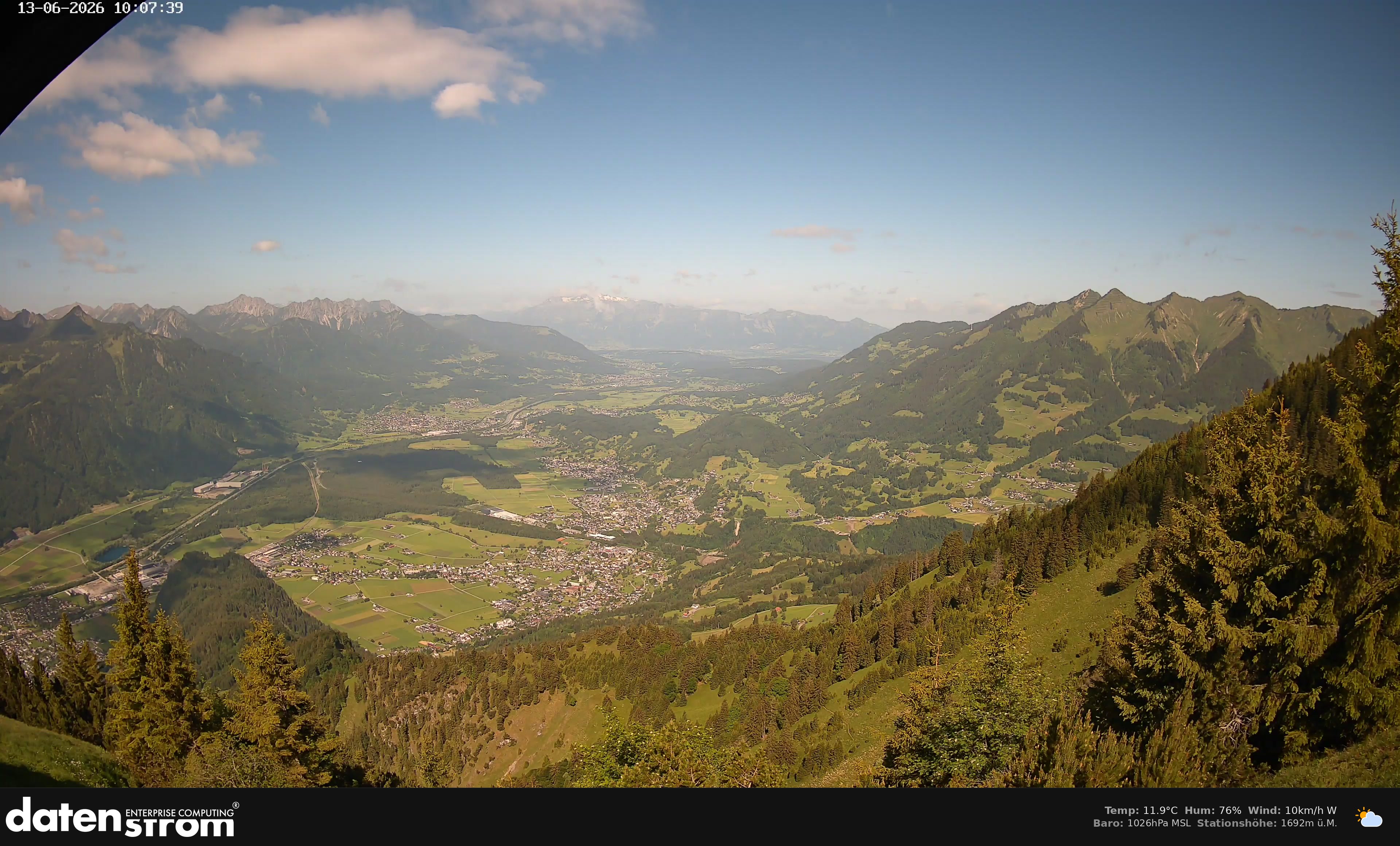 Bludenz - Walgau