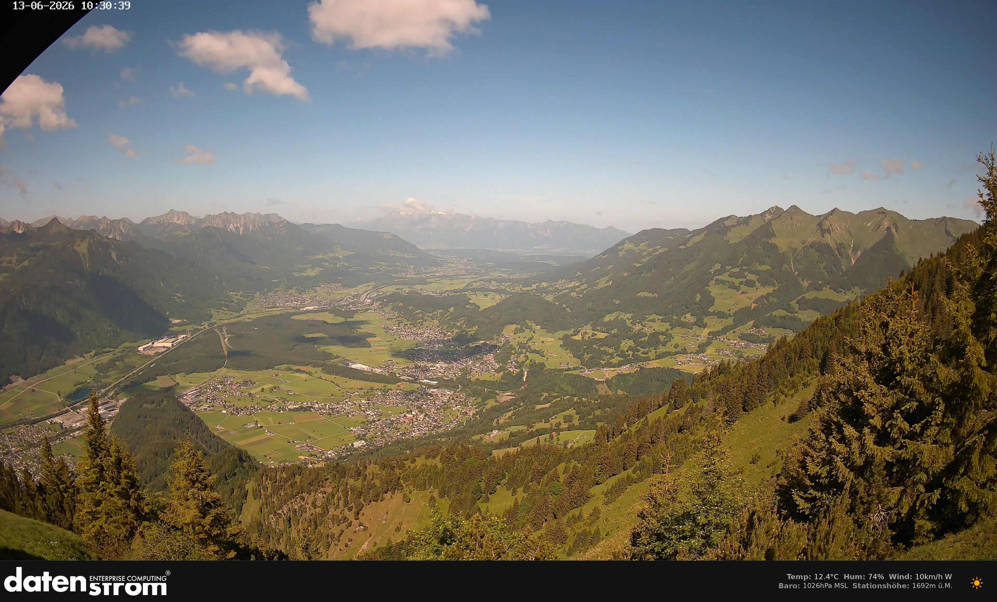 Bludenz - Walgau