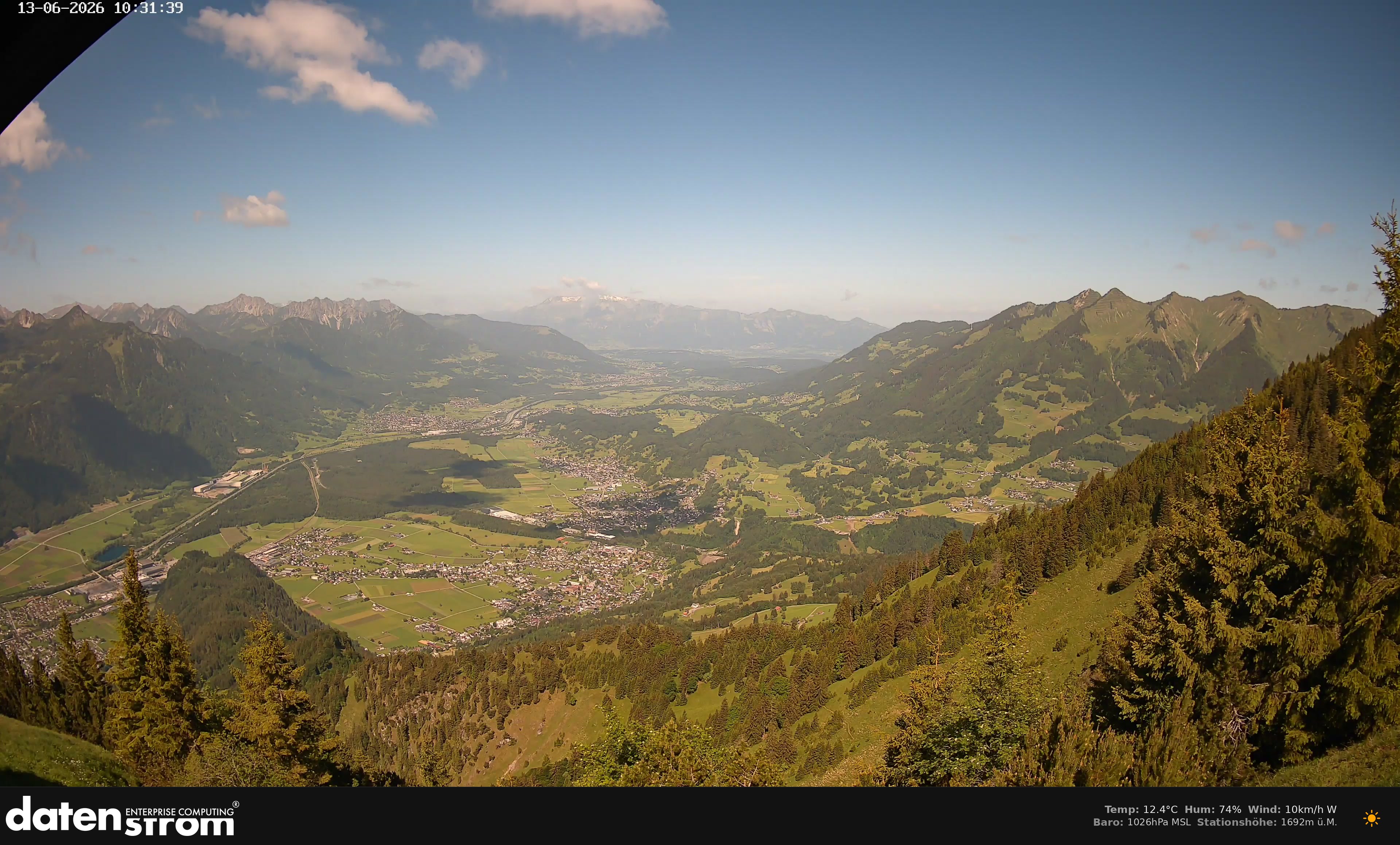 Bludenz - Walgau