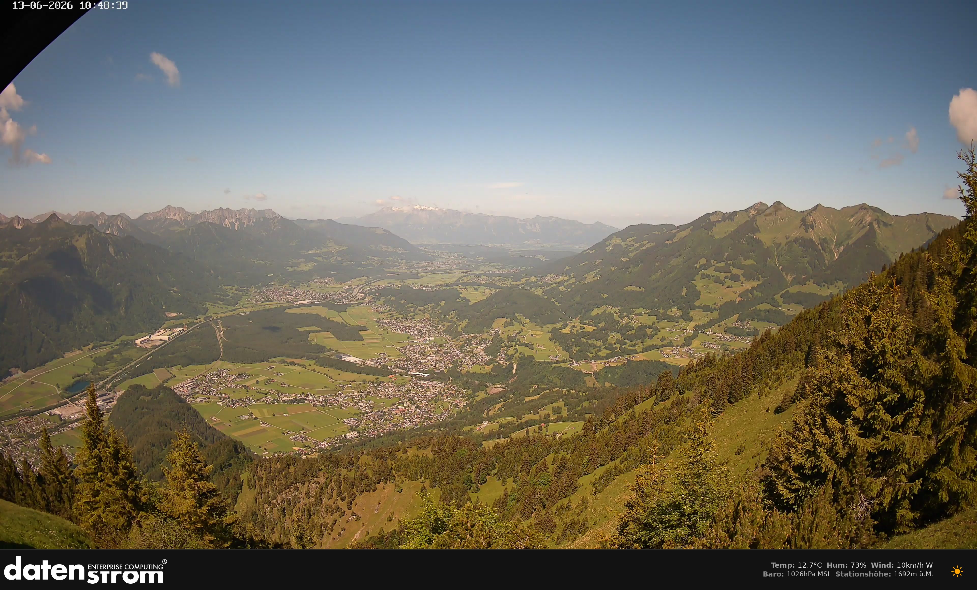 Bludenz - Walgau