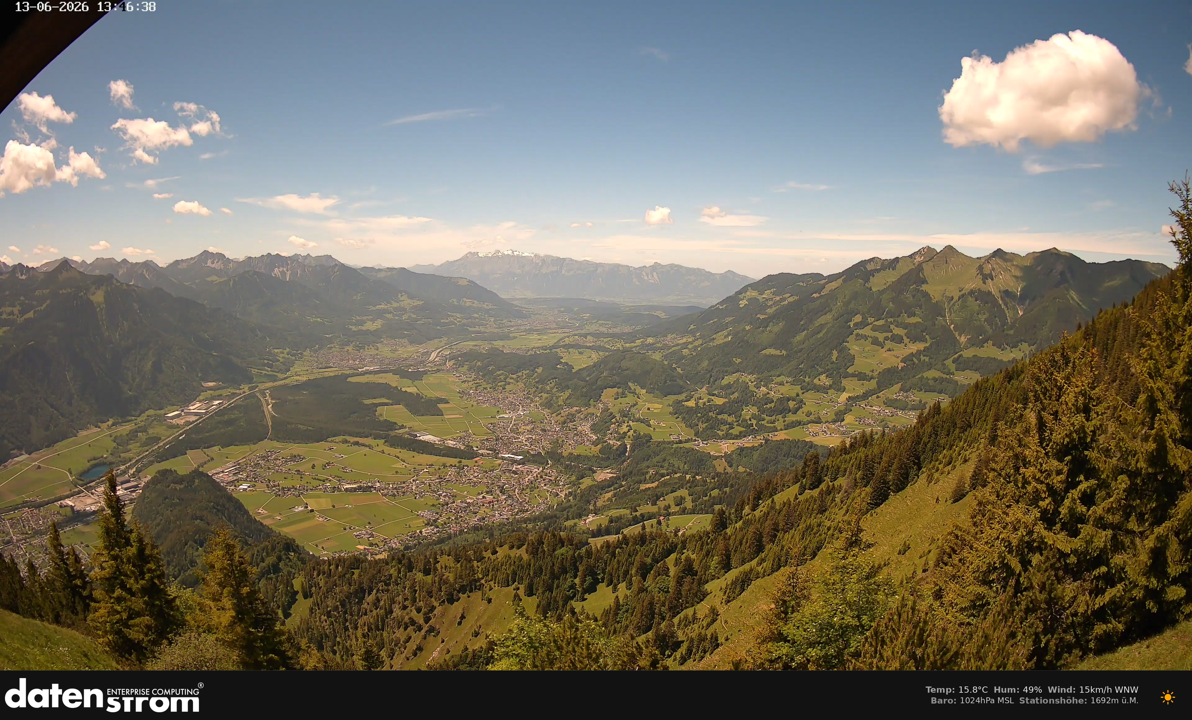 Bludenz - Walgau