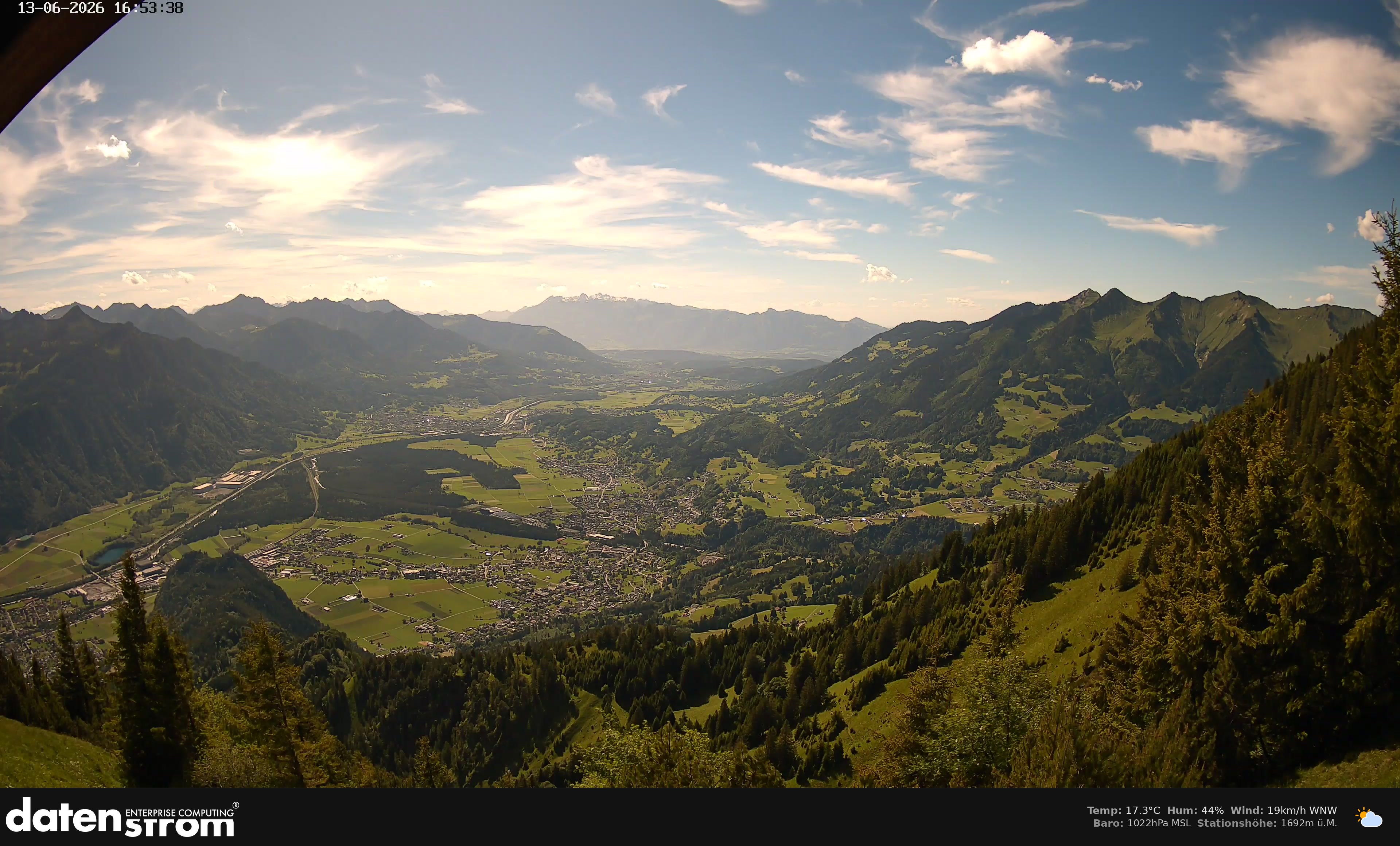 Bludenz - Walgau