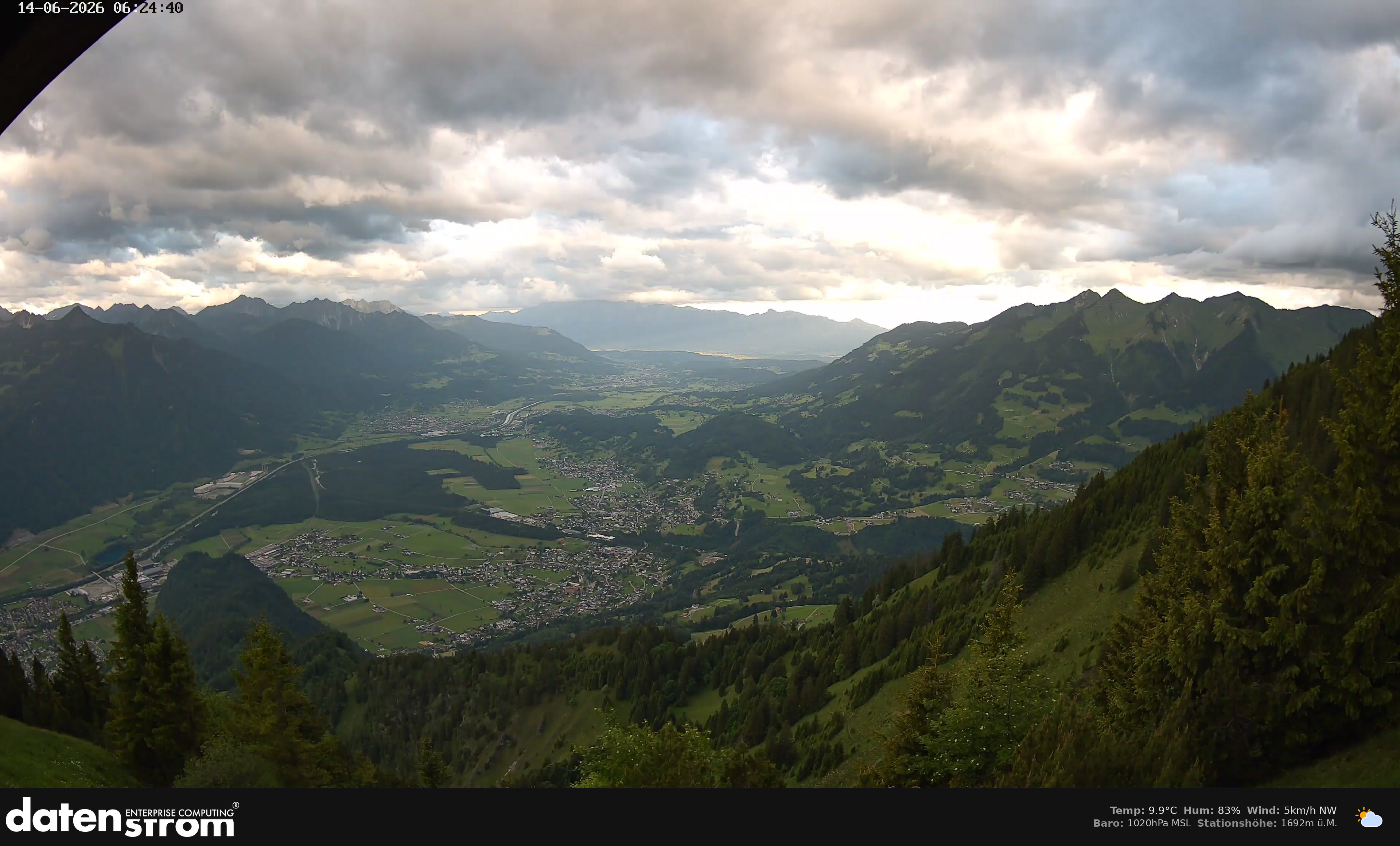 Bludenz - Walgau