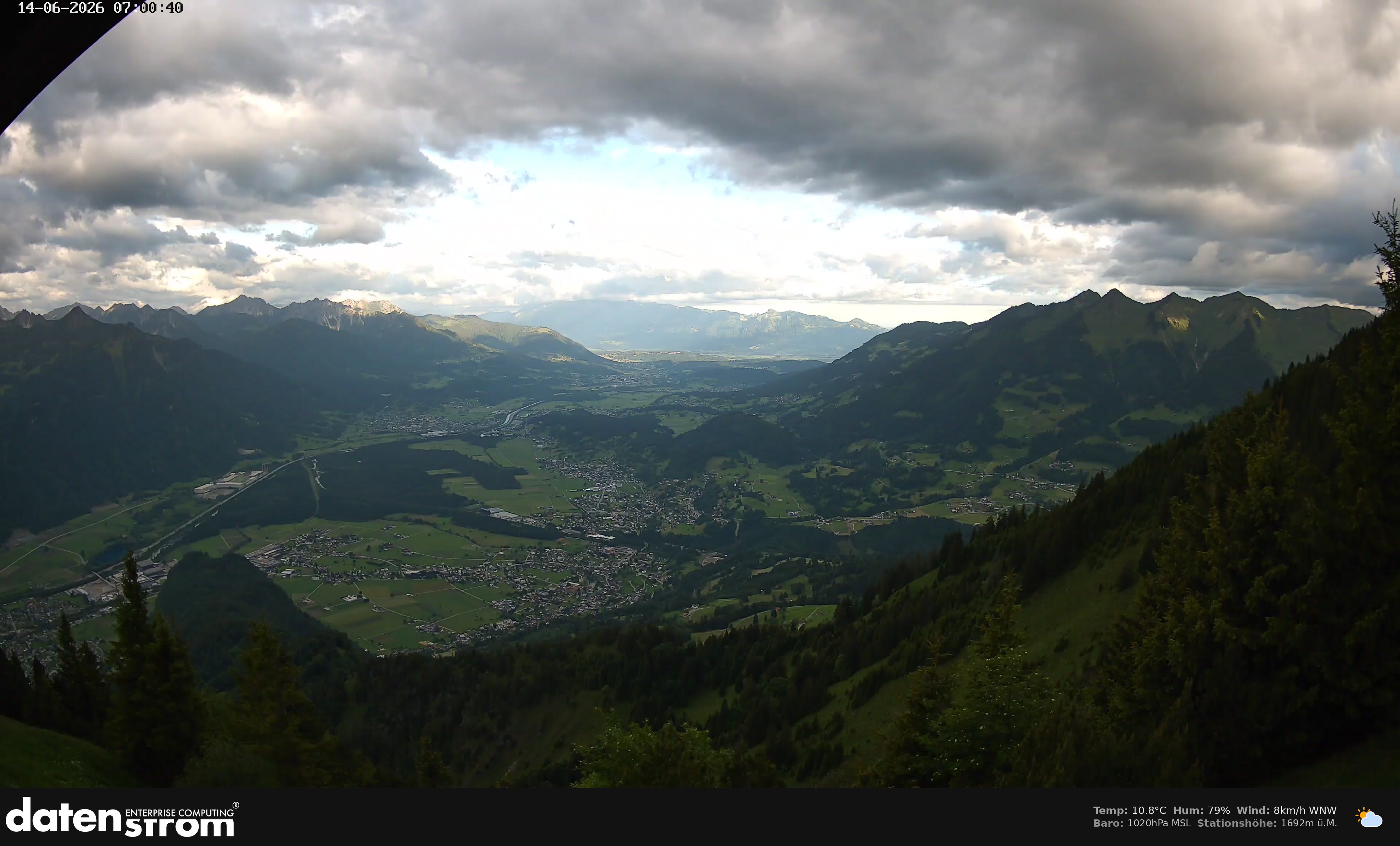 Bludenz - Walgau