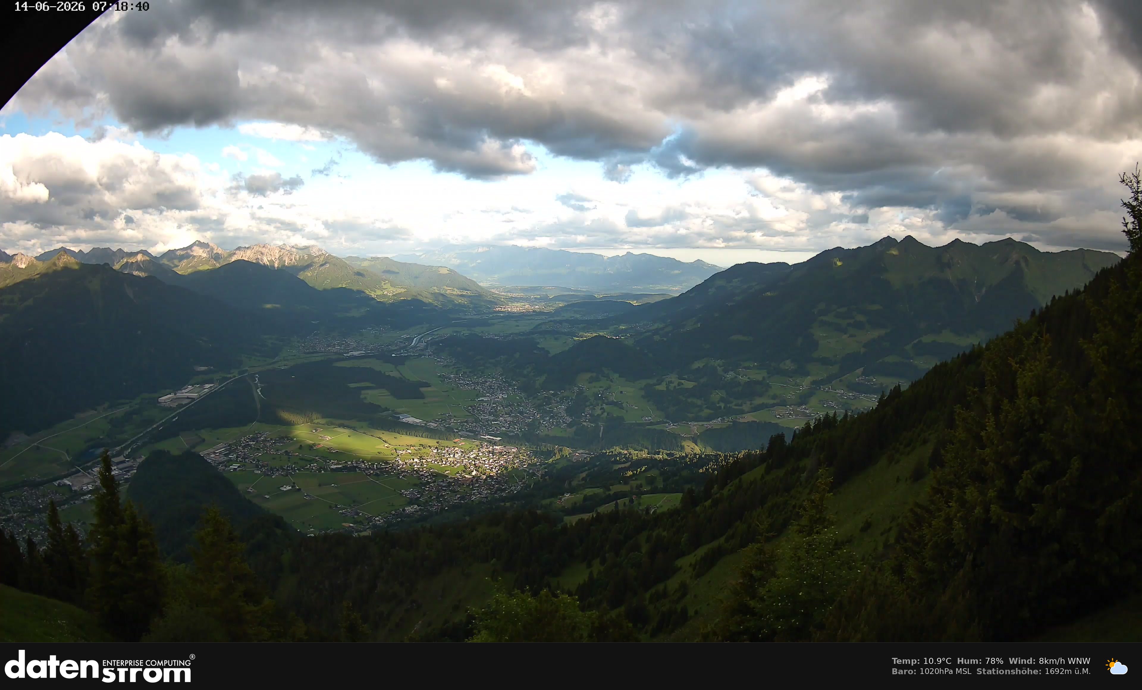 Bludenz - Walgau