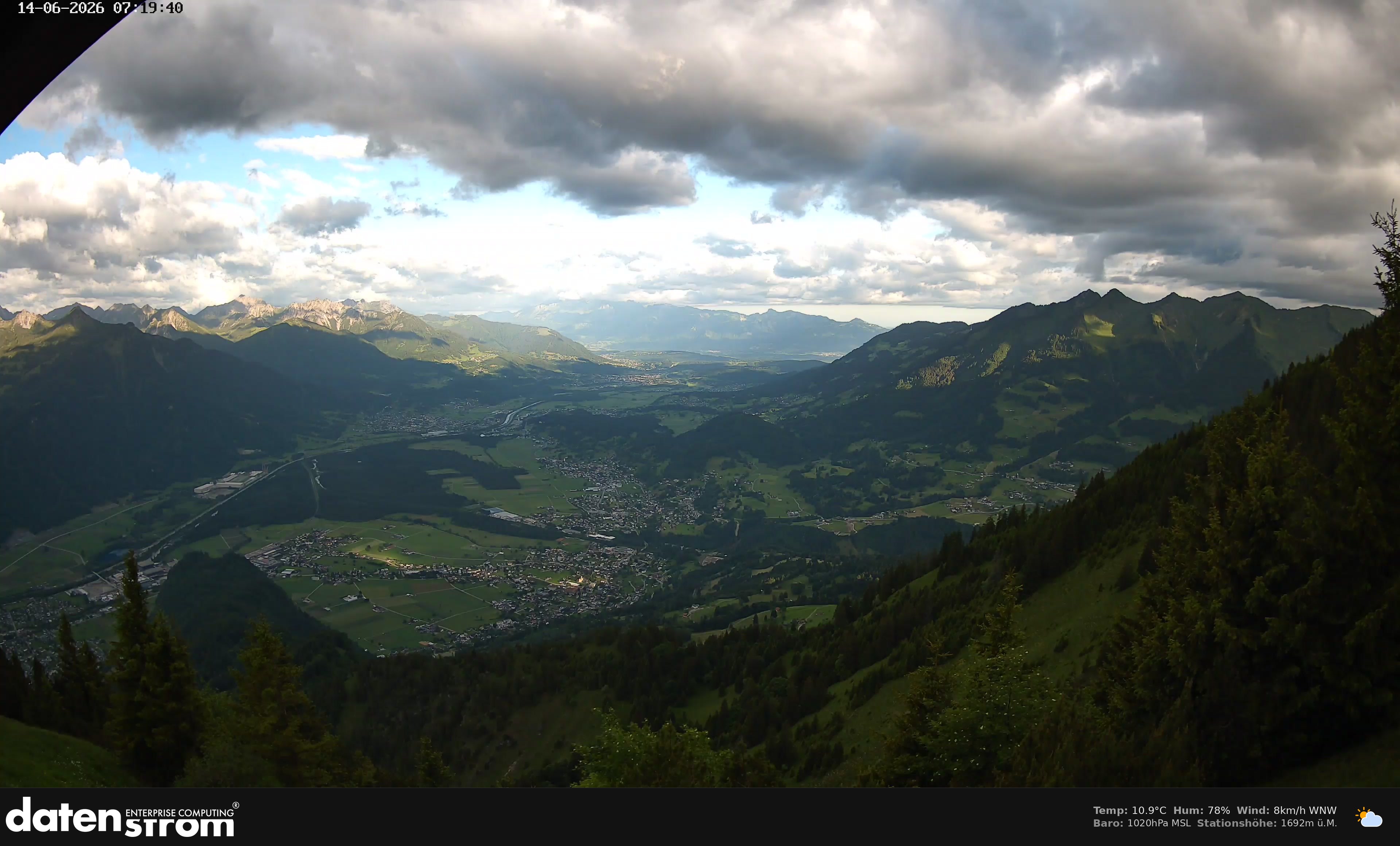 Bludenz - Walgau