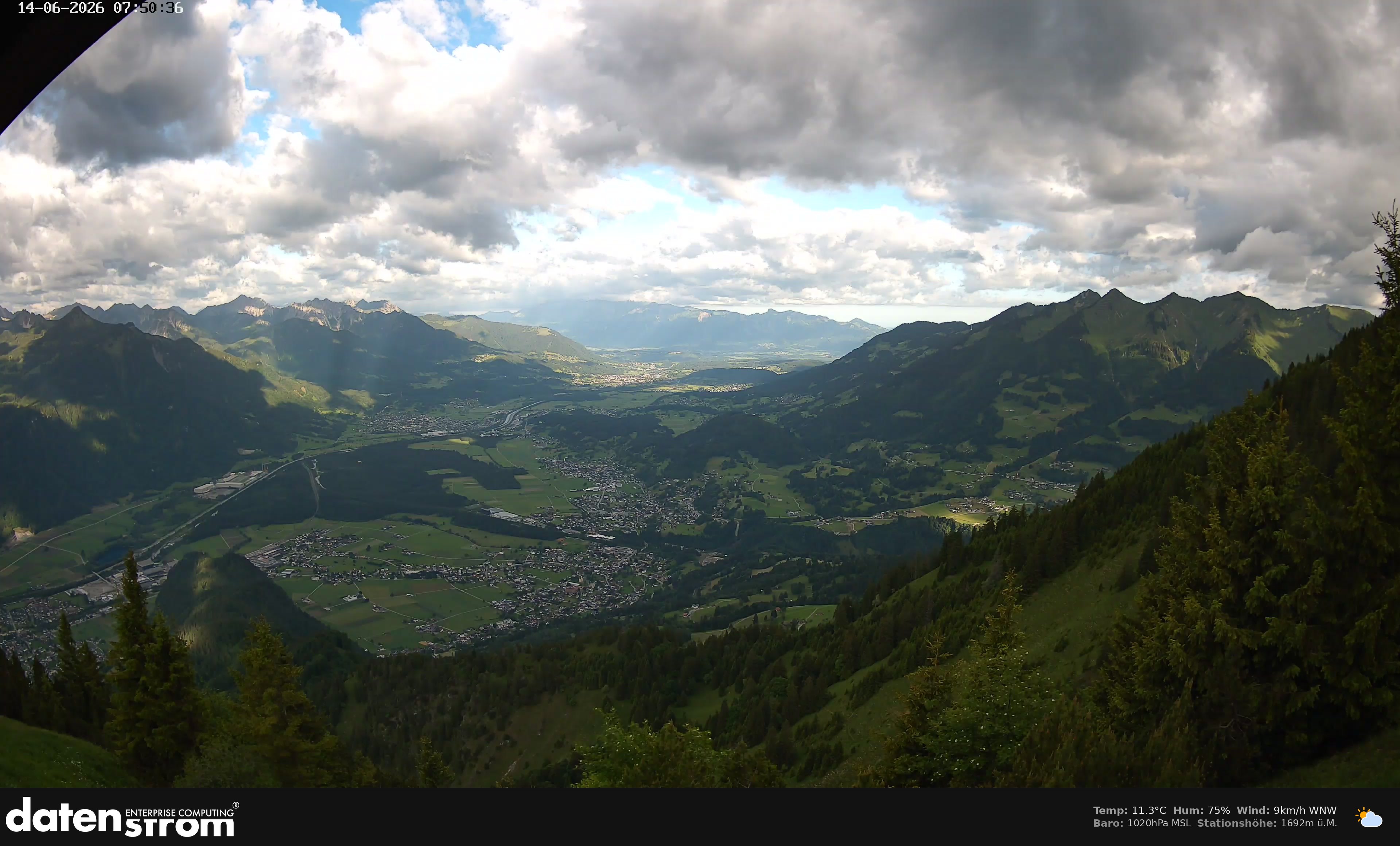 Bludenz - Walgau